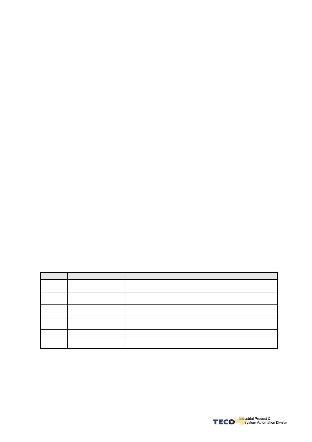 Page #190 background image