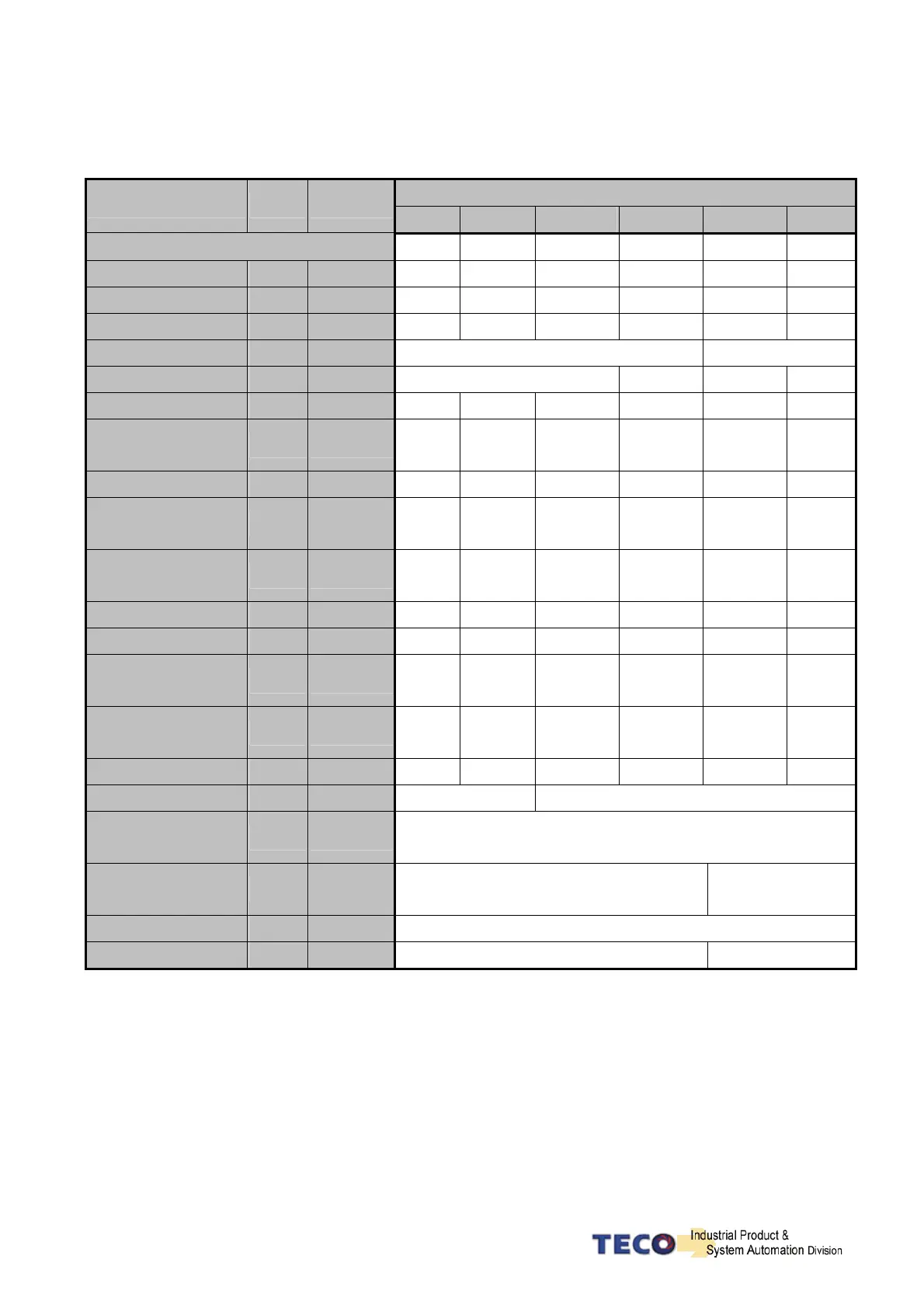 Page #201 background image