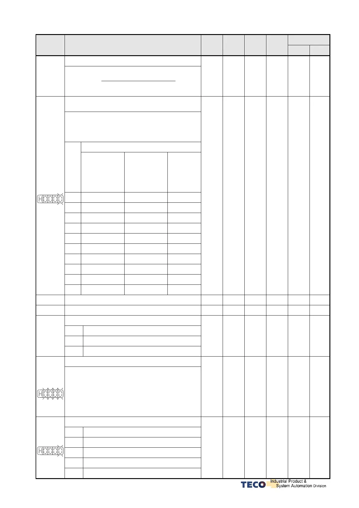 Page #109 background image