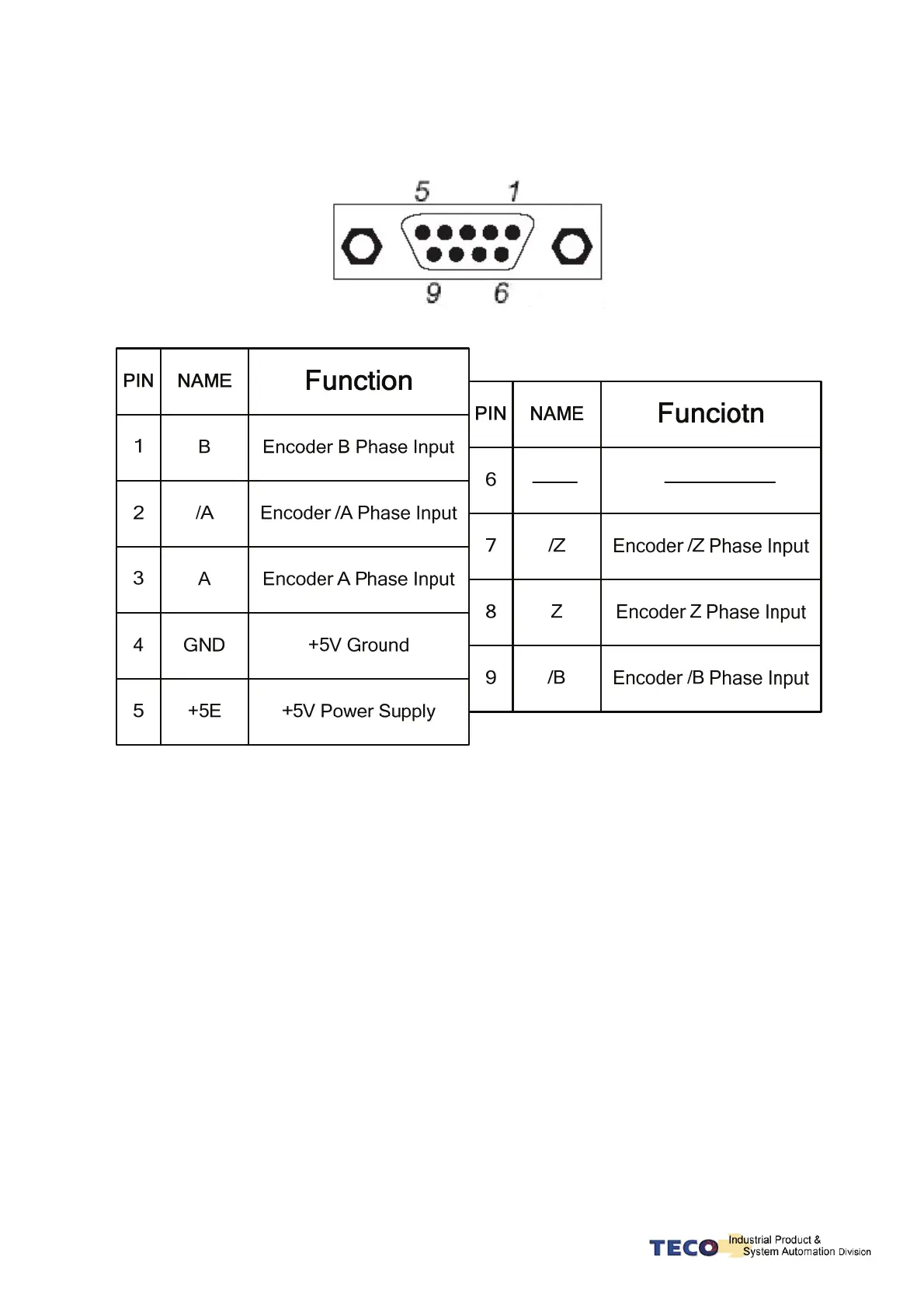 Page #37 background image