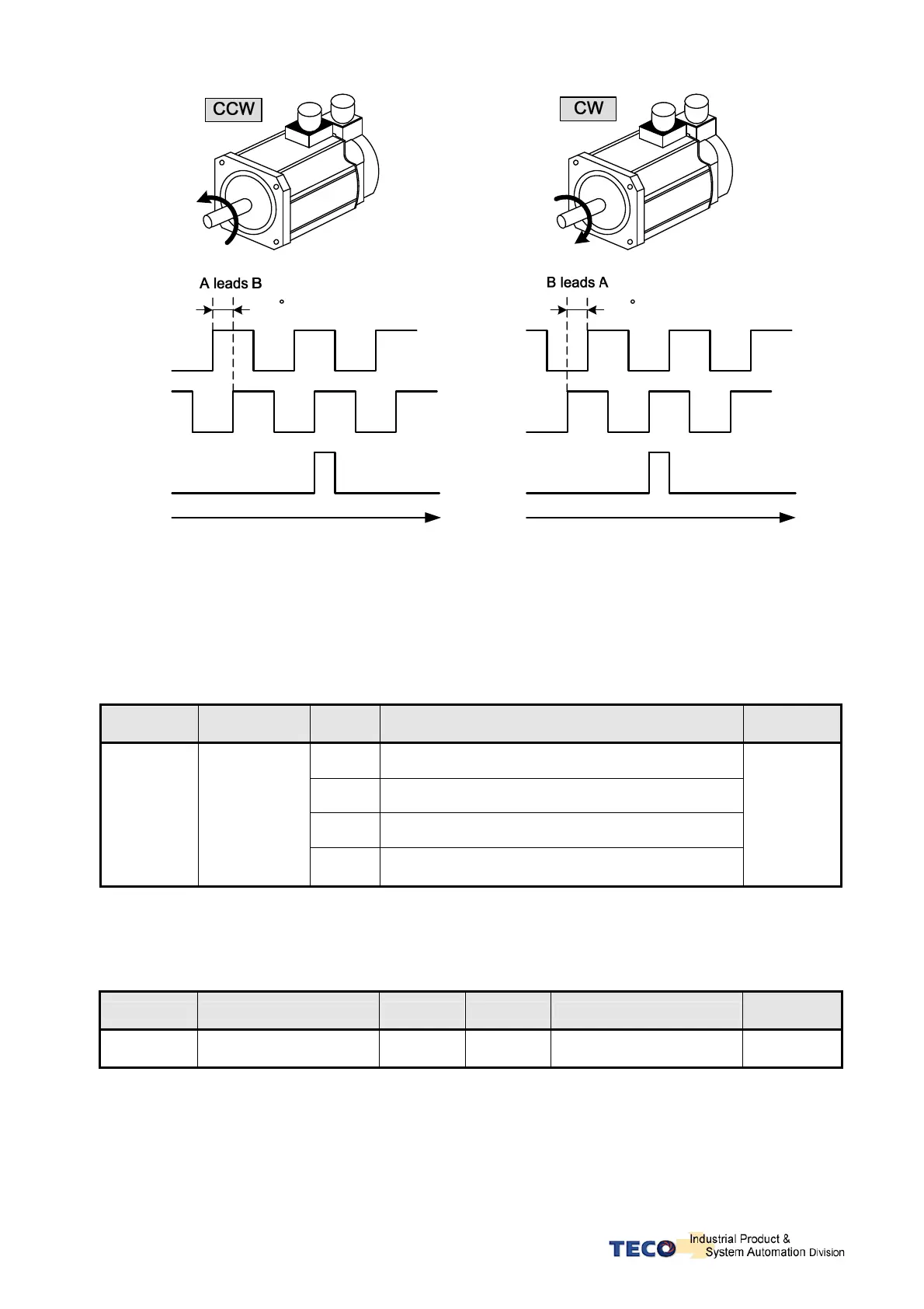 Page #79 background image
