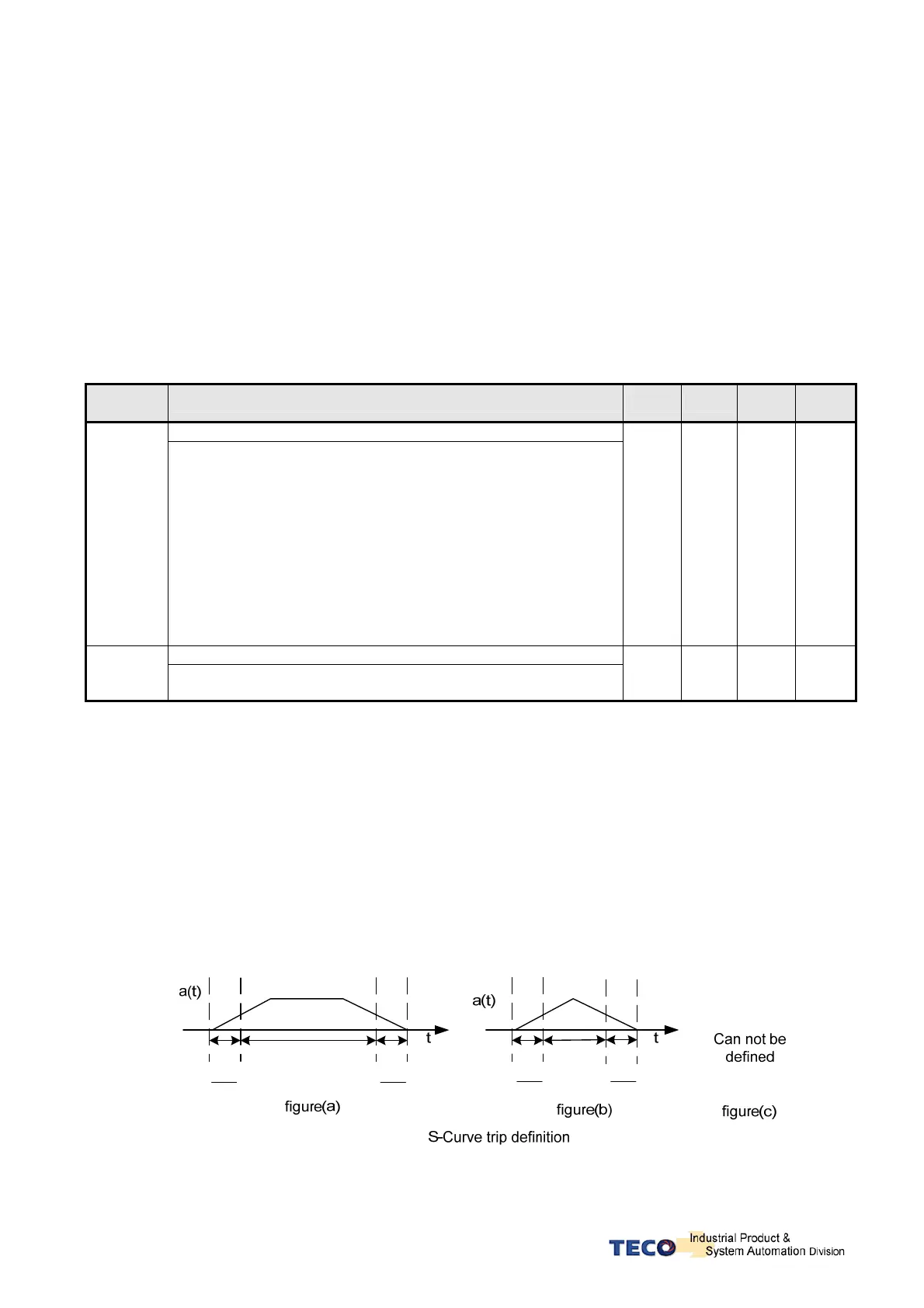 Page #107 background image