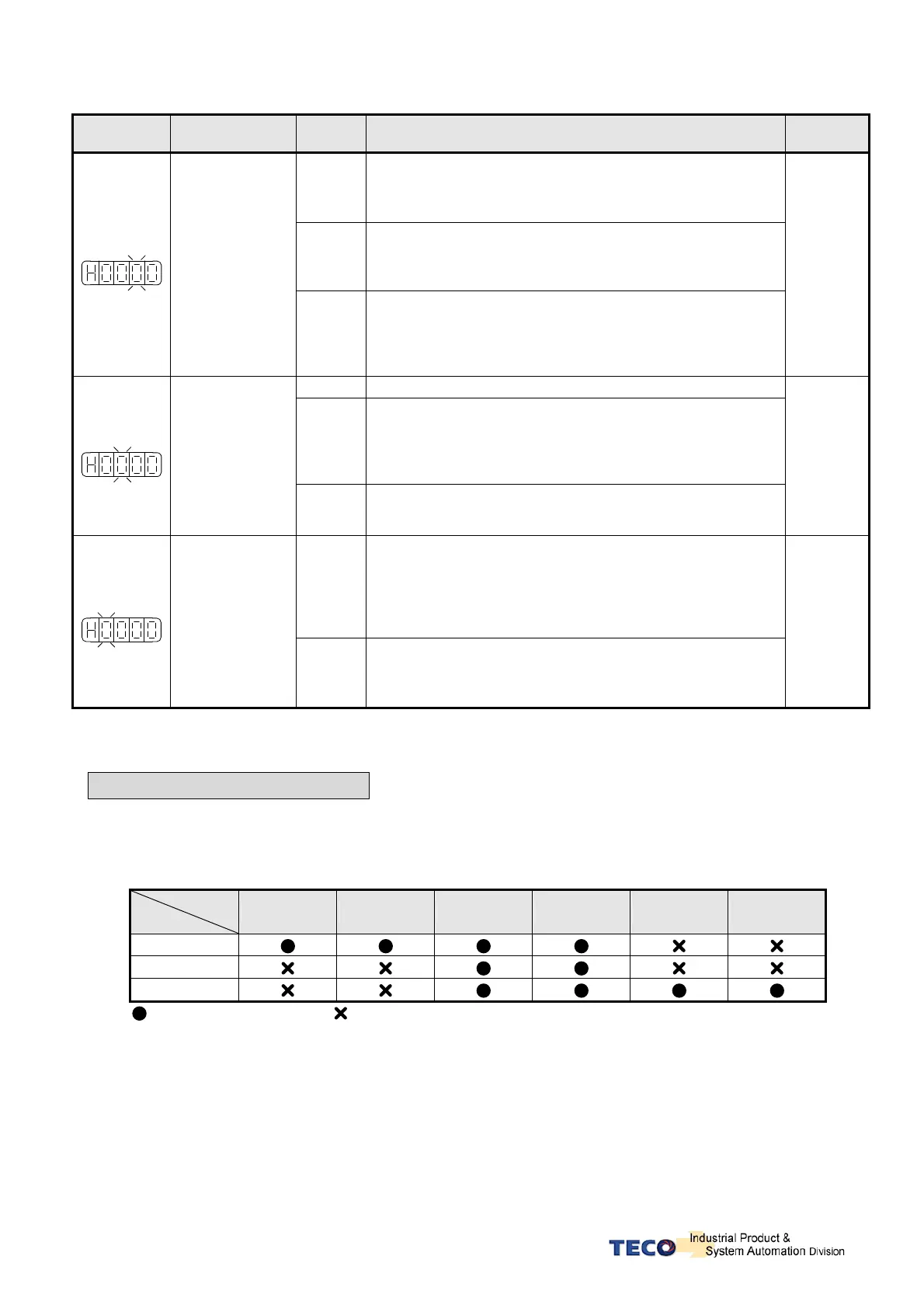 Page #112 background image