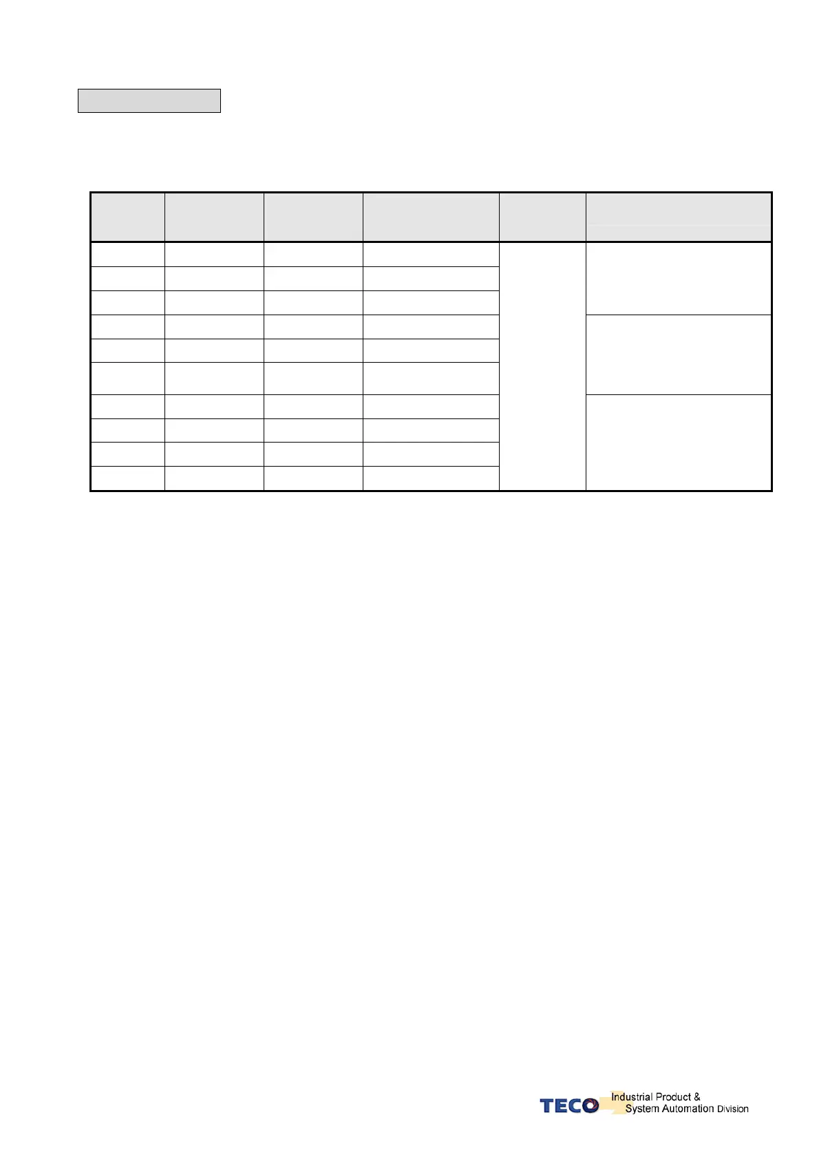 Page #124 background image