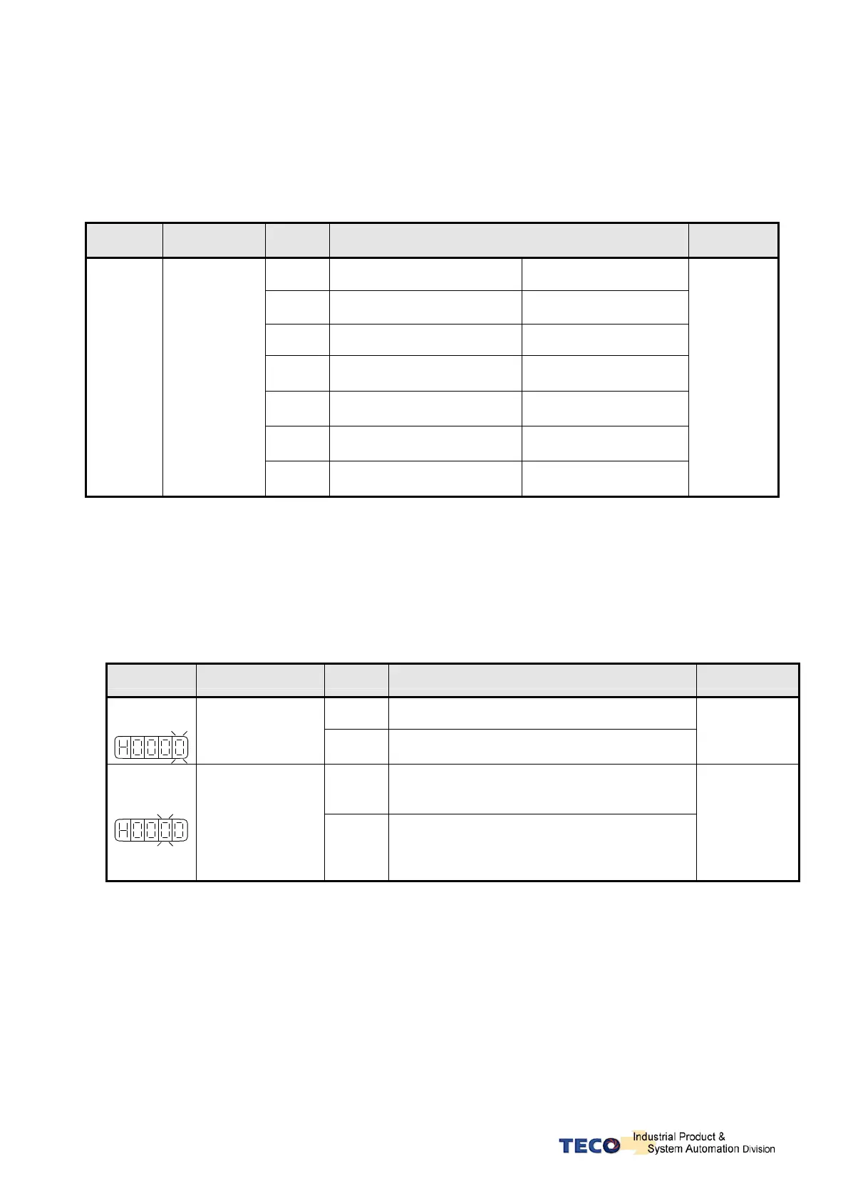 Page #131 background image