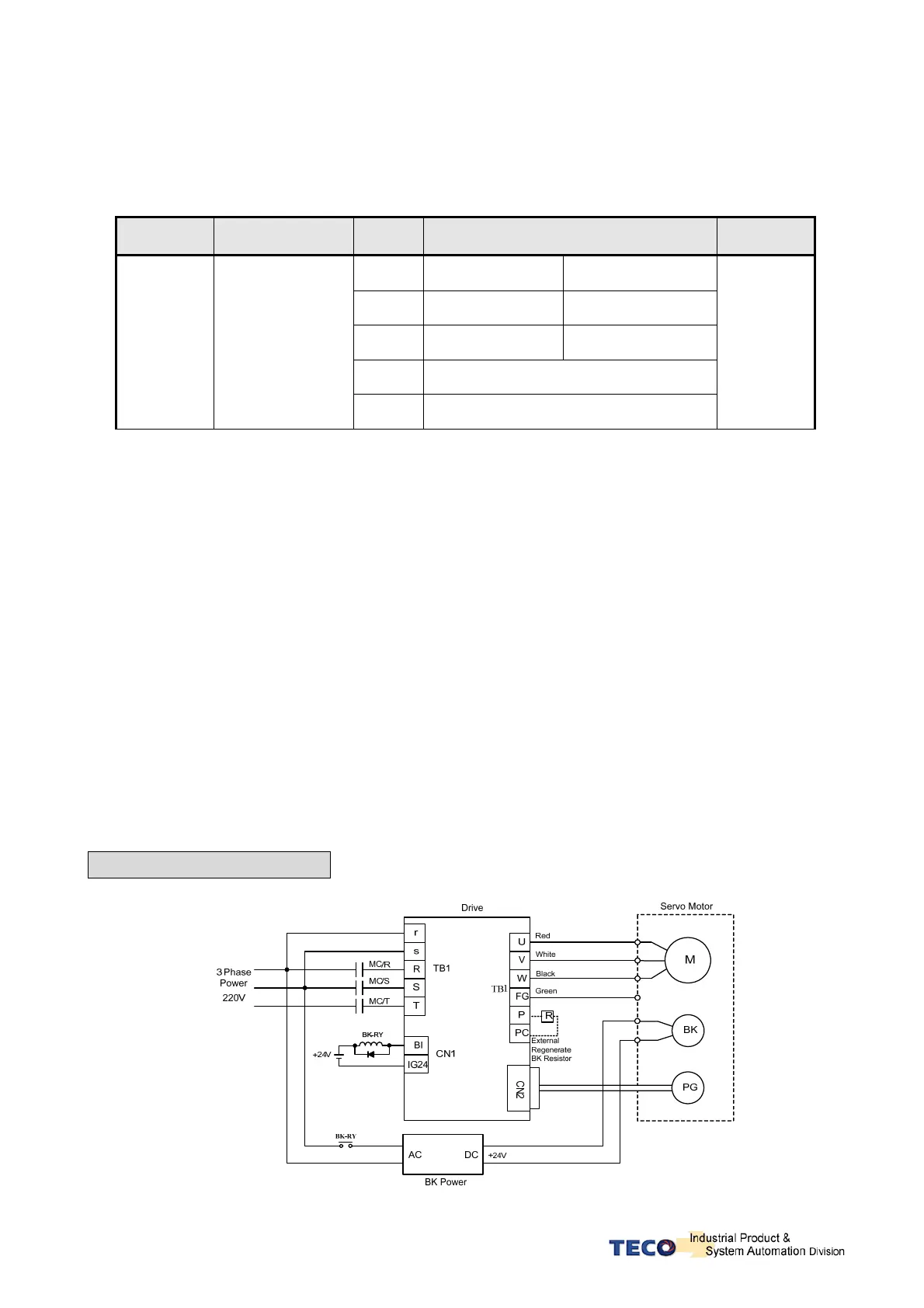 Page #132 background image