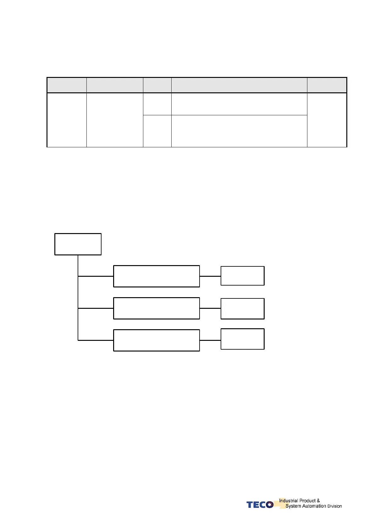 Page #134 background image