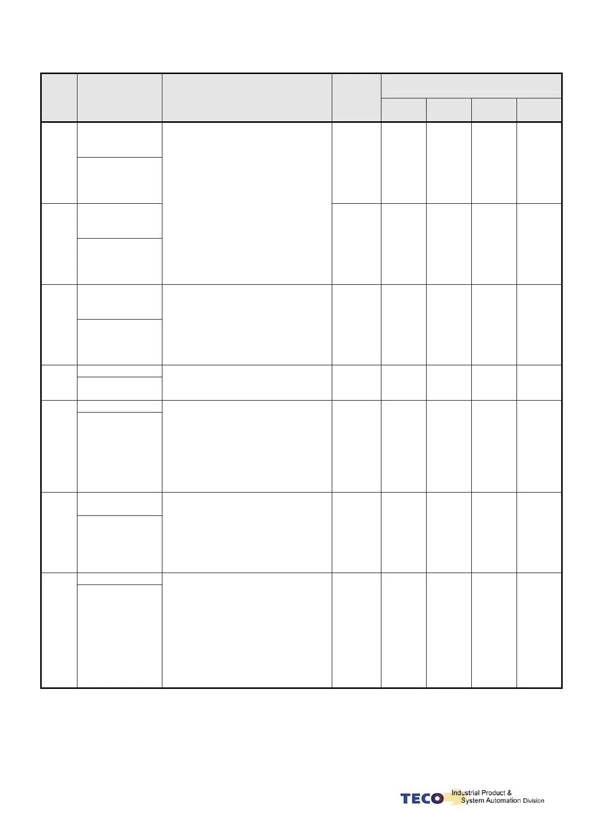 Page #194 background image