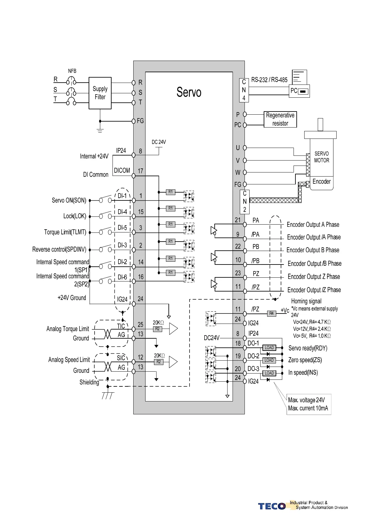 Page #29 background image
