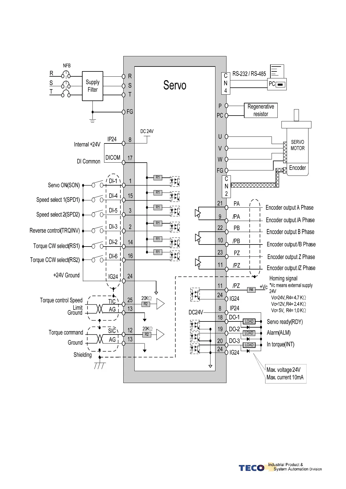 Page #30 background image