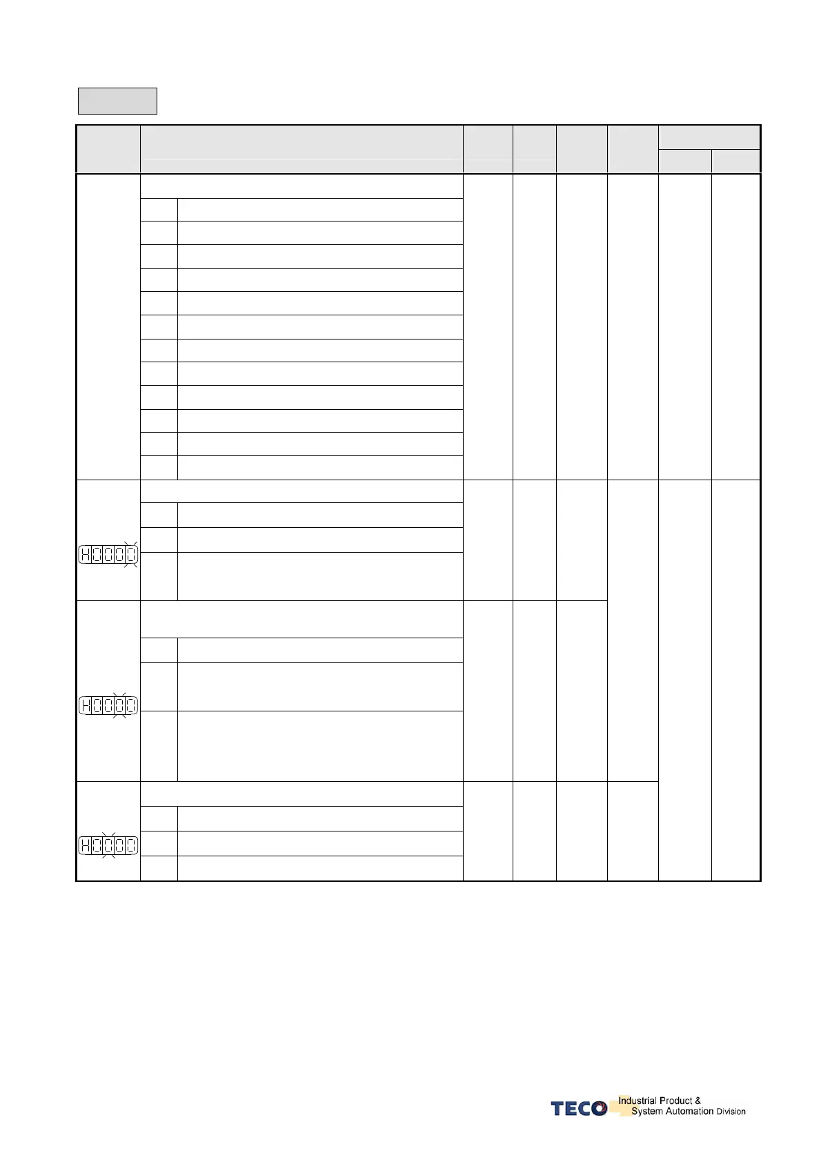 Page #104 background image