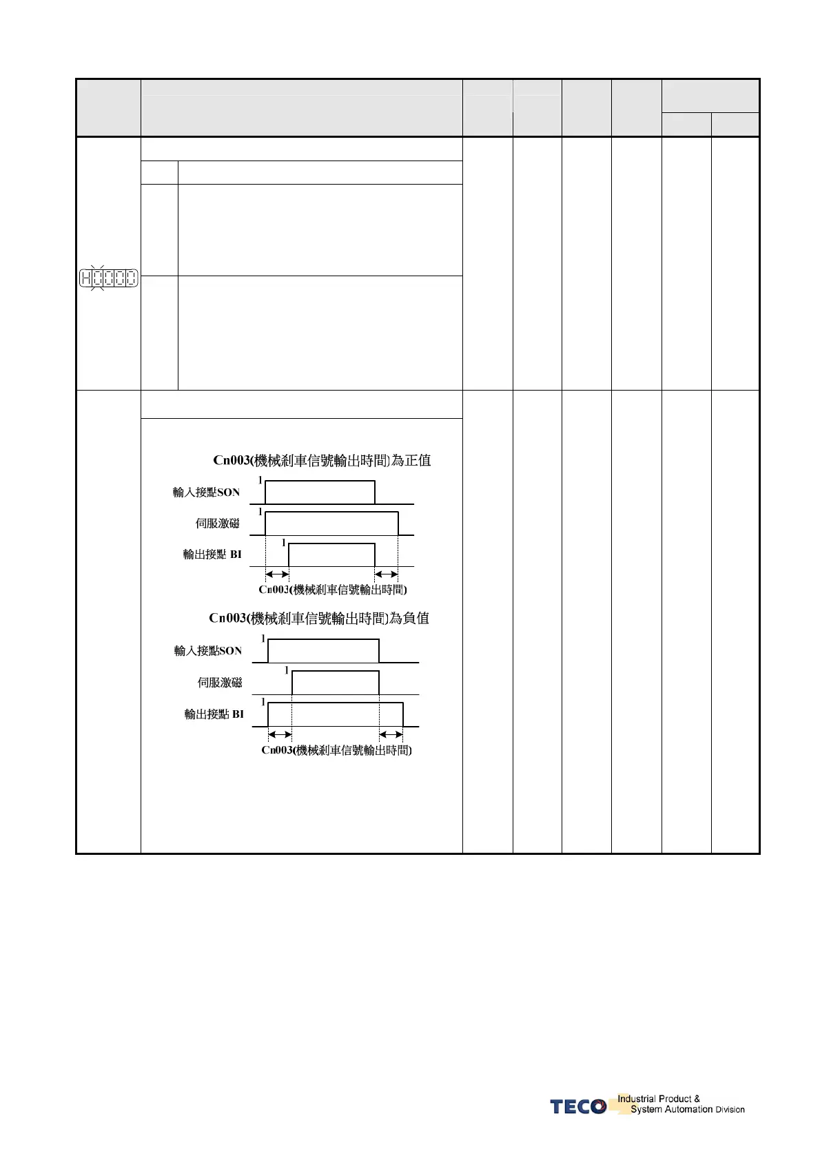 Page #105 background image