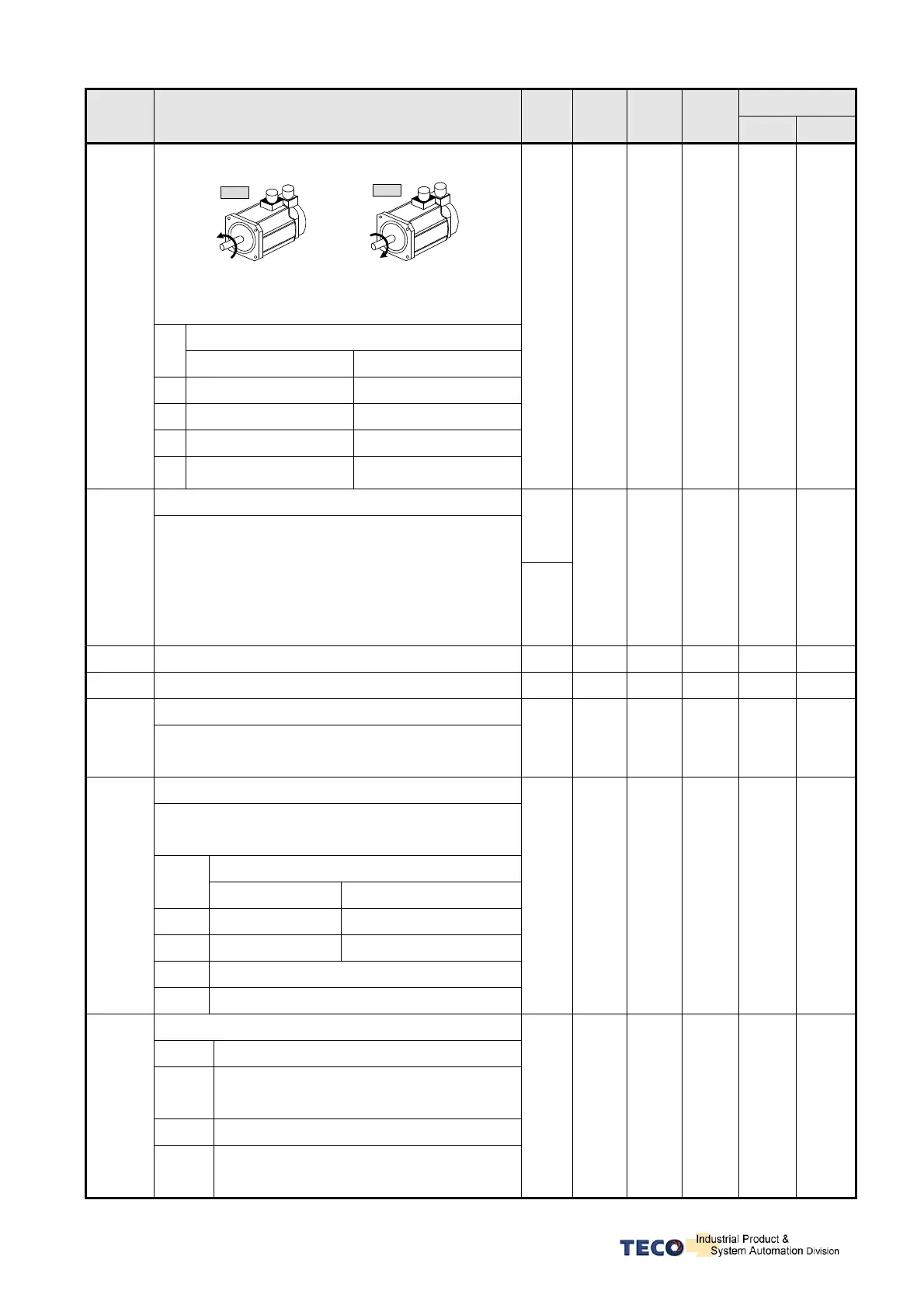 Page #106 background image