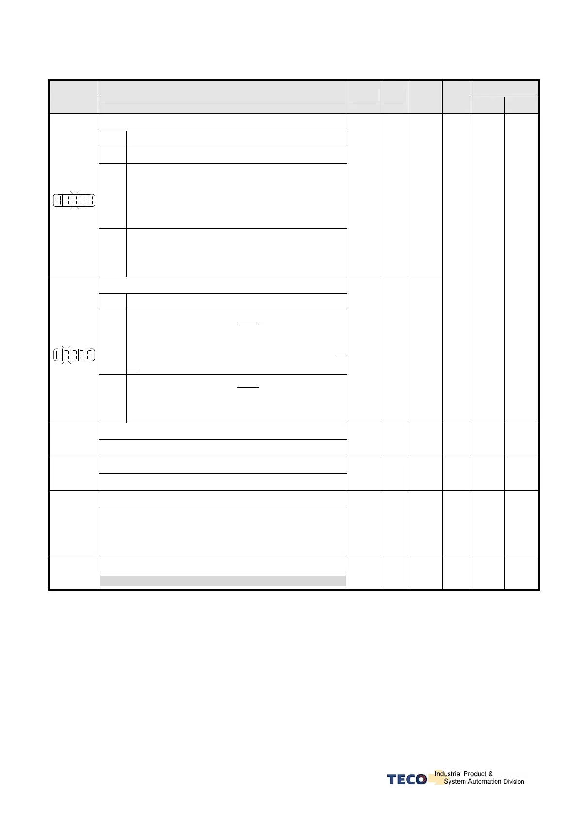 Page #125 background image