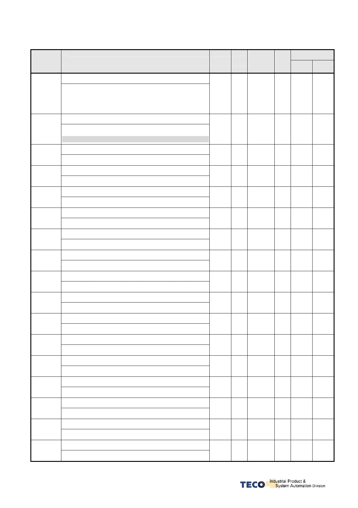 Page #127 background image