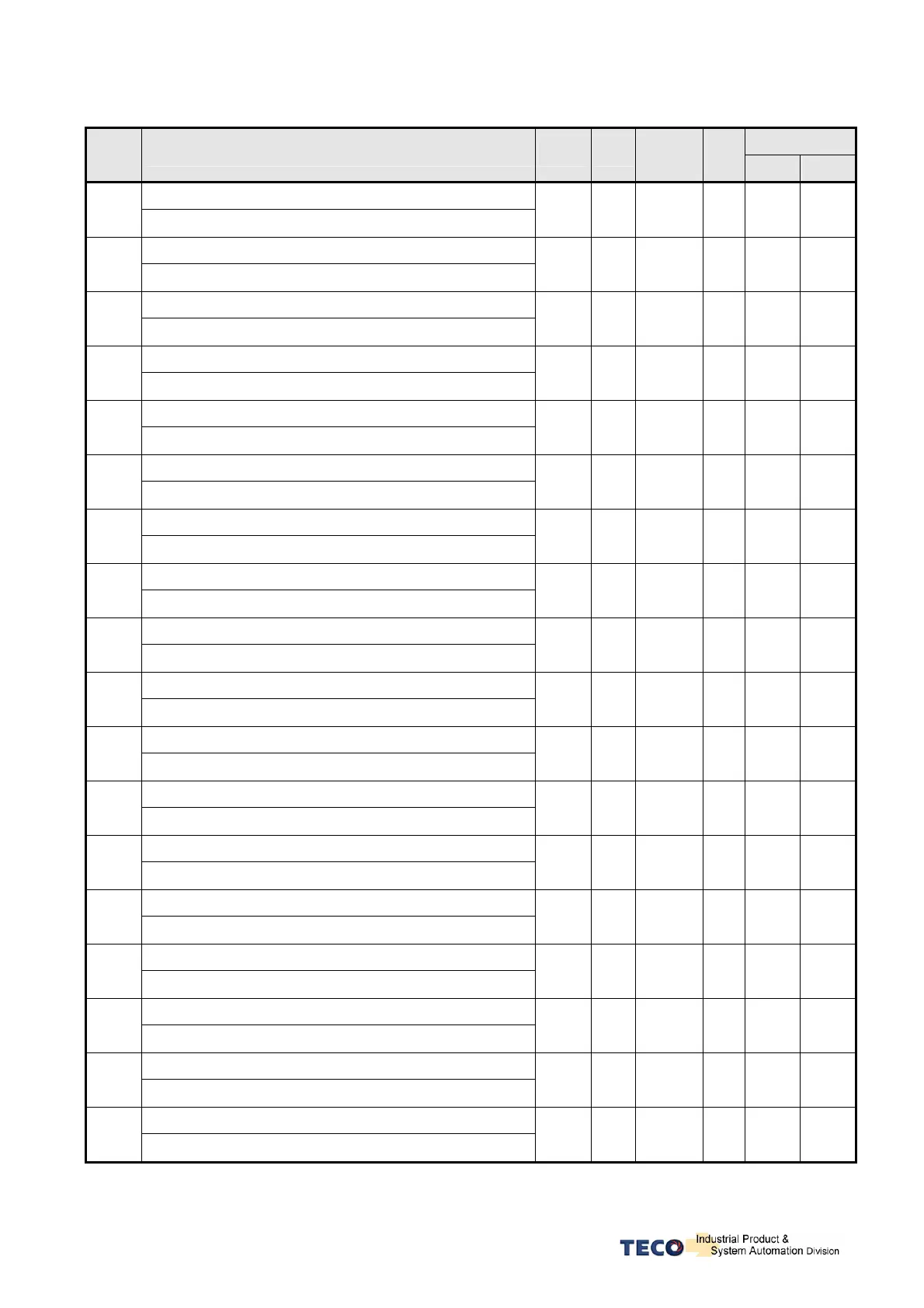 Page #131 background image