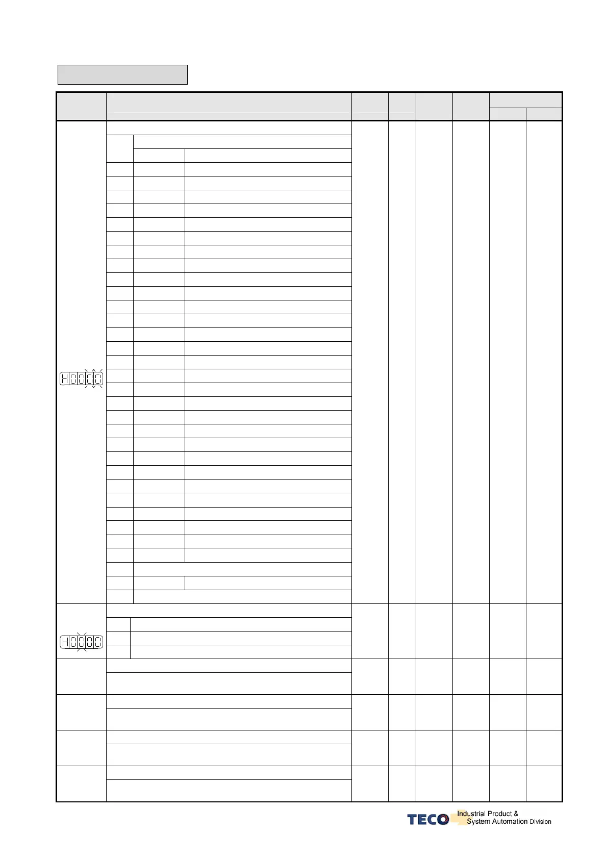 Page #134 background image