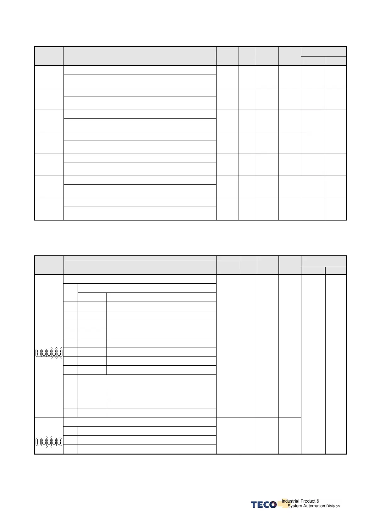 Page #135 background image