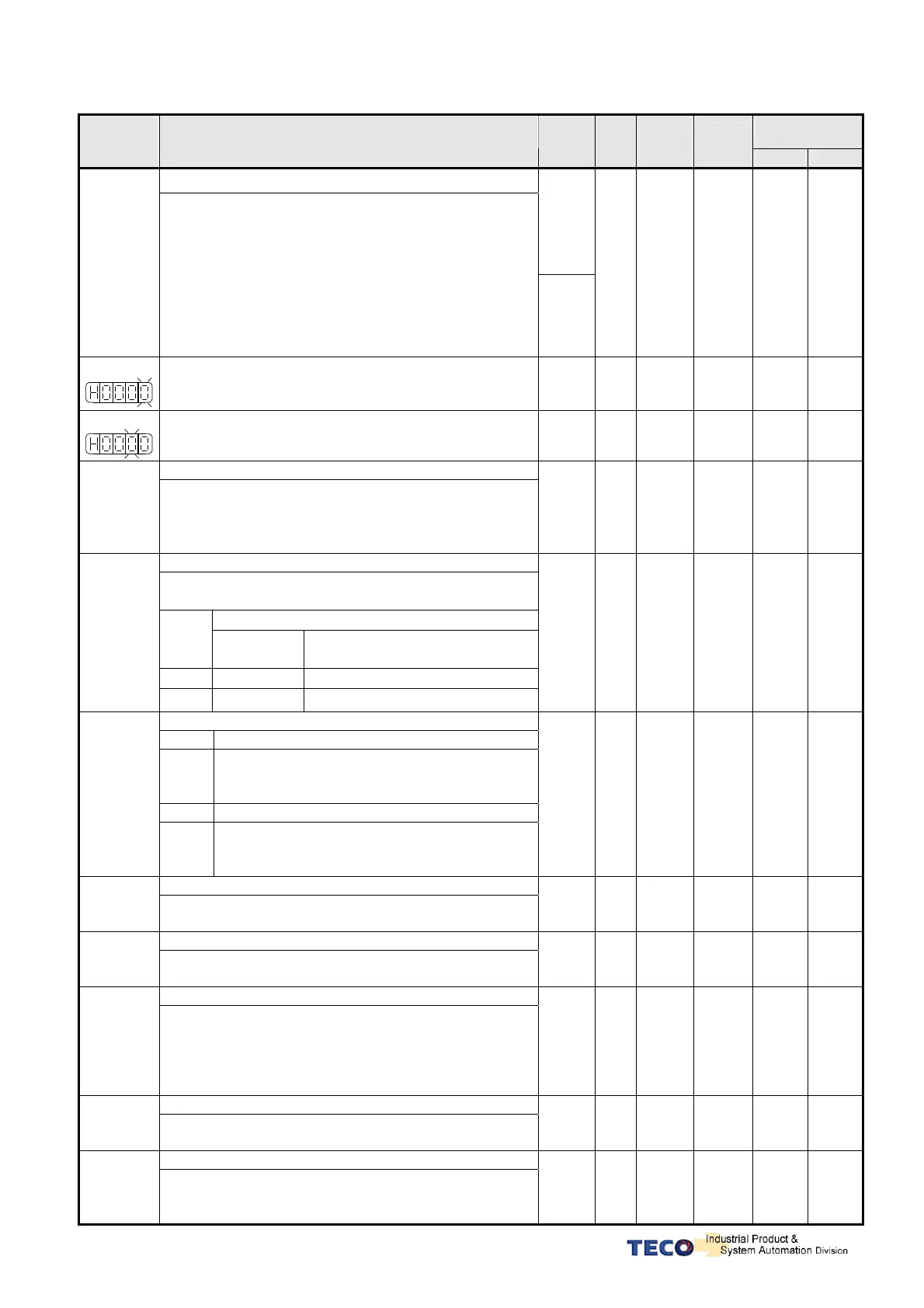 Page #142 background image