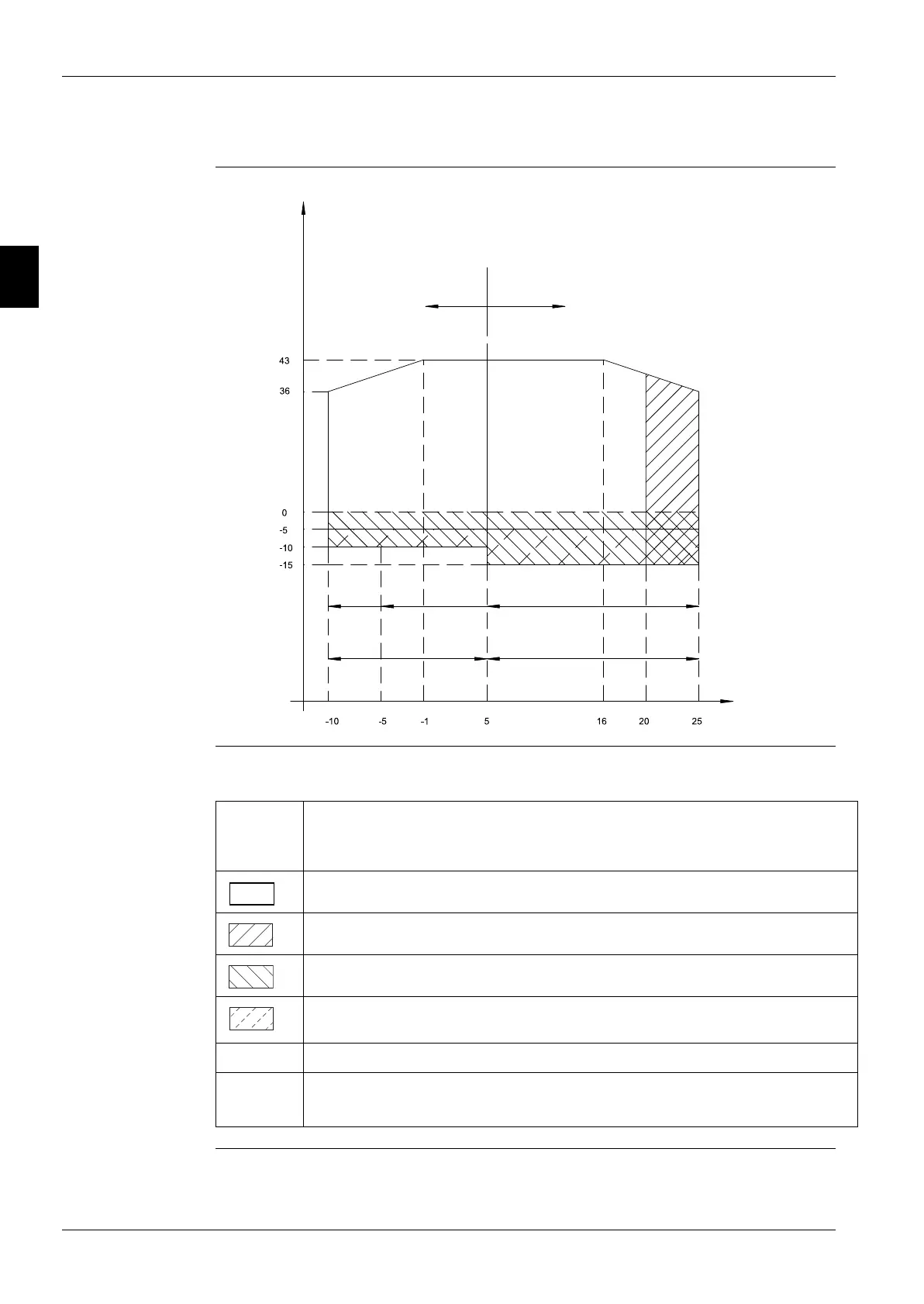 Page #90 background image