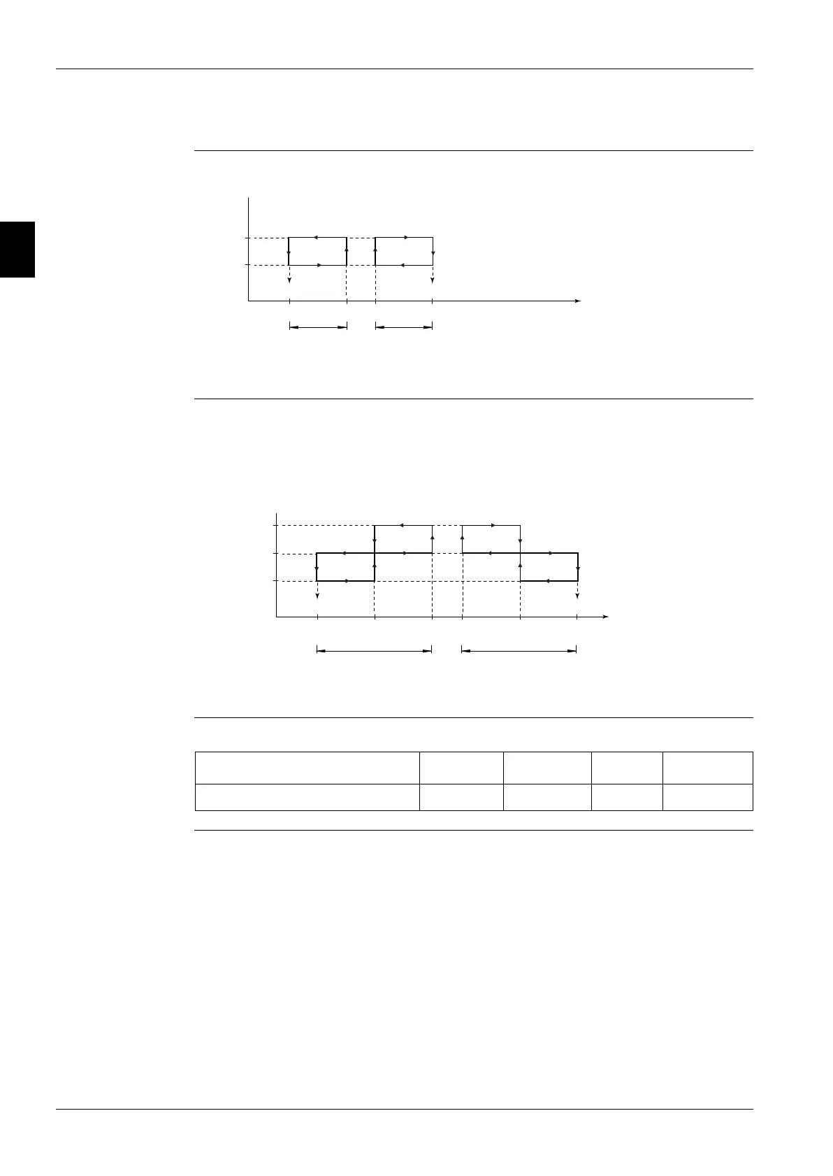 Page #96 background image