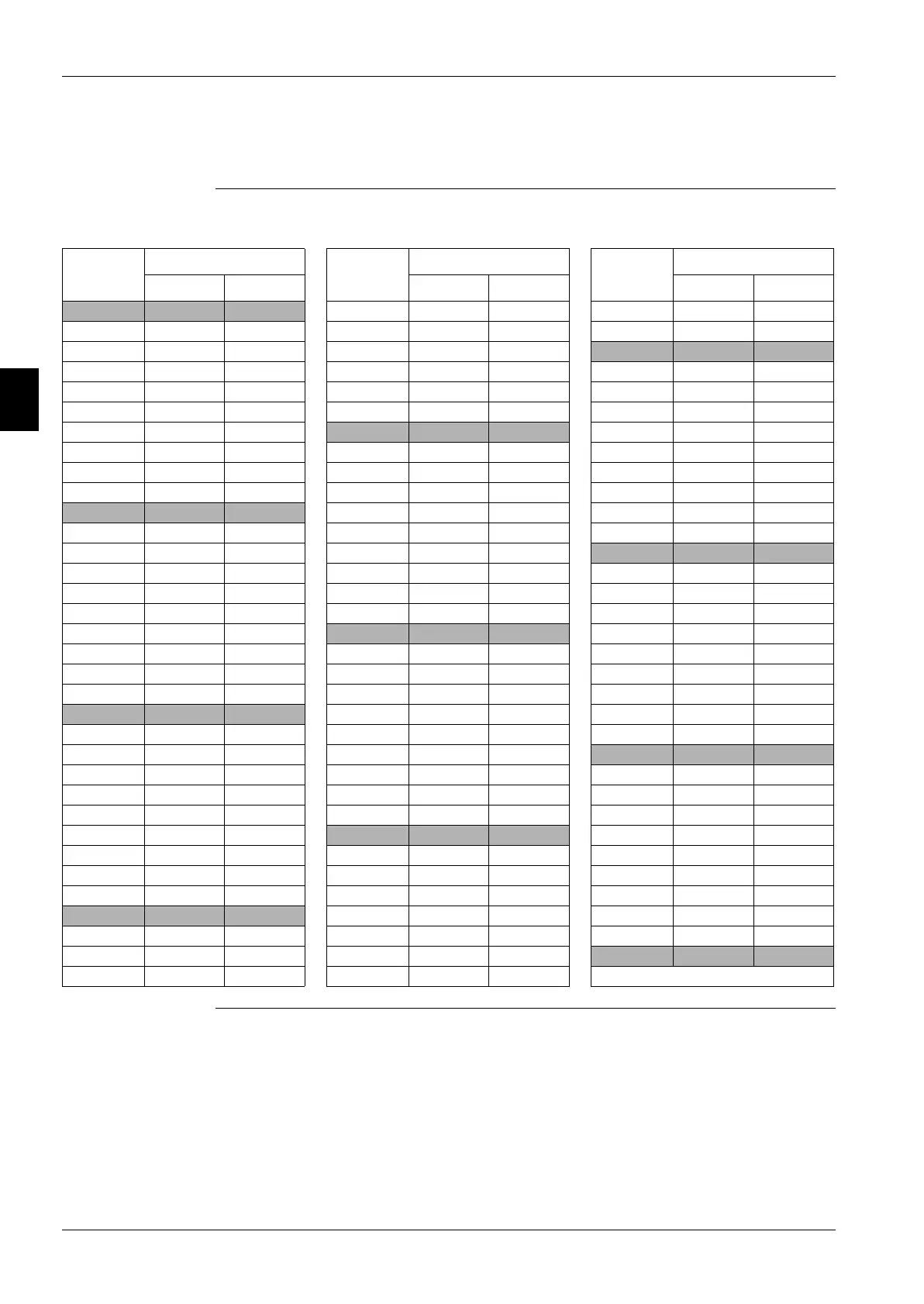 Page #144 background image