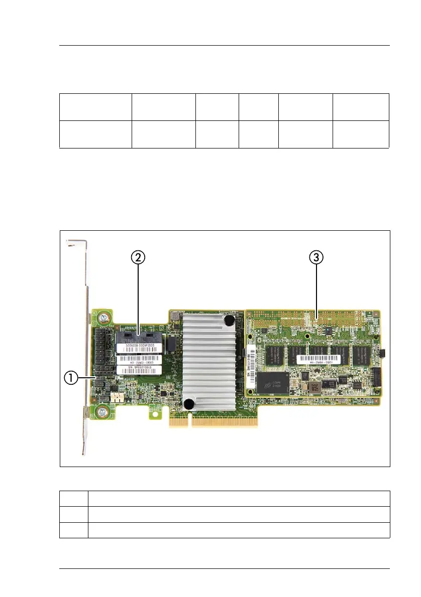 Page #109 background image