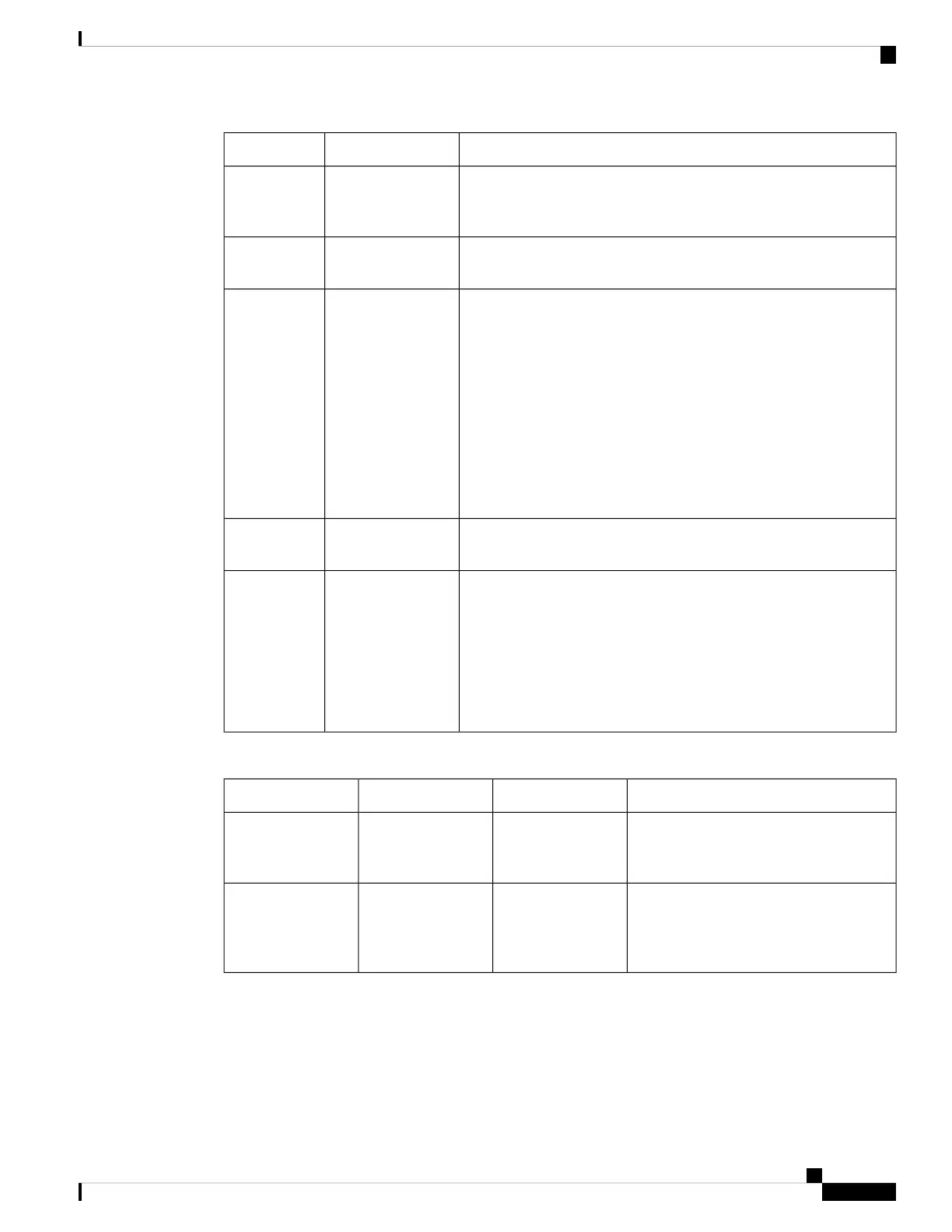 Page #145 background image
