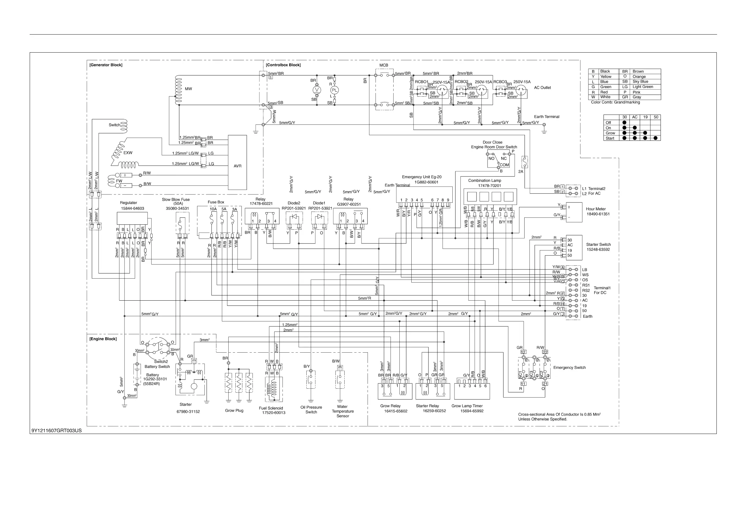 Page #143 background image