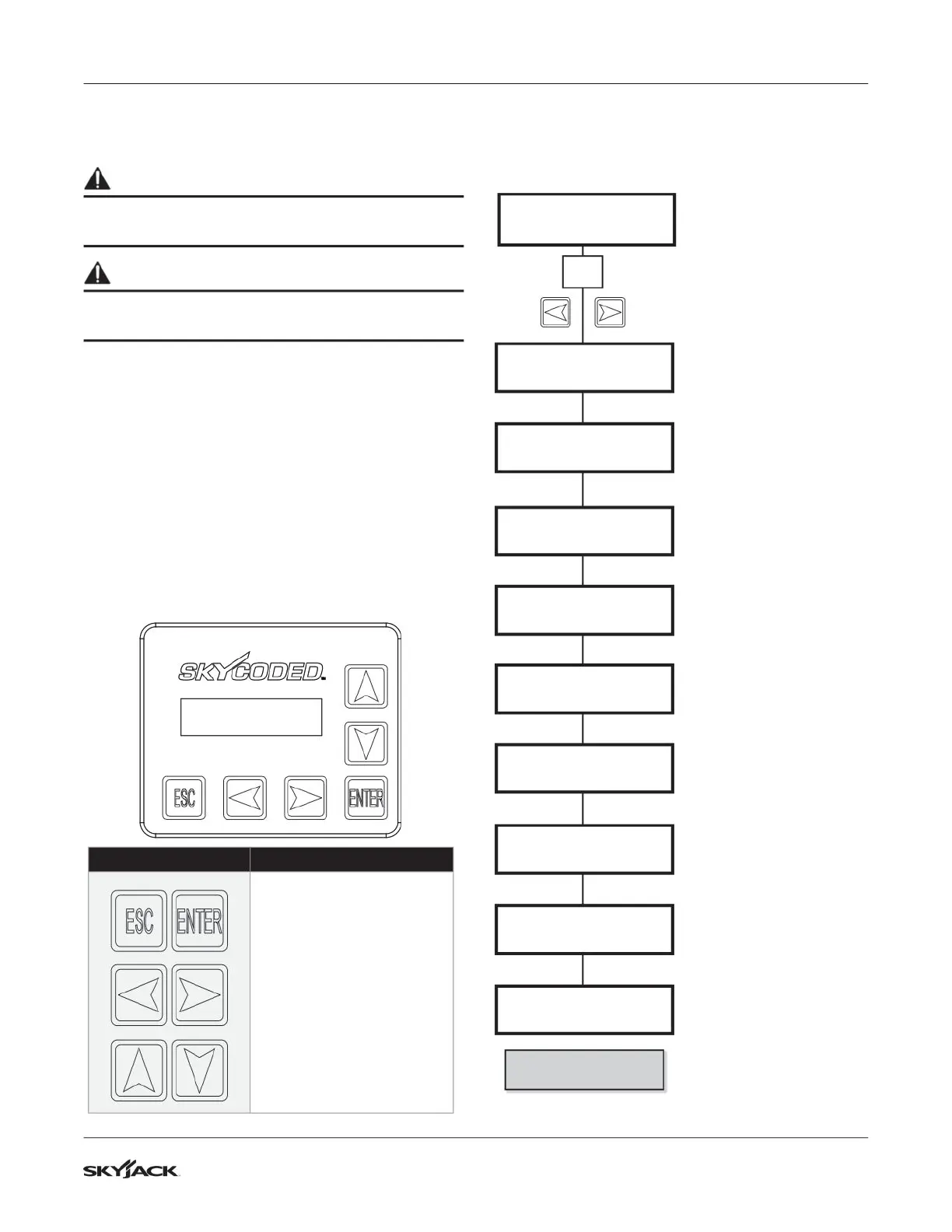 Page #145 background image