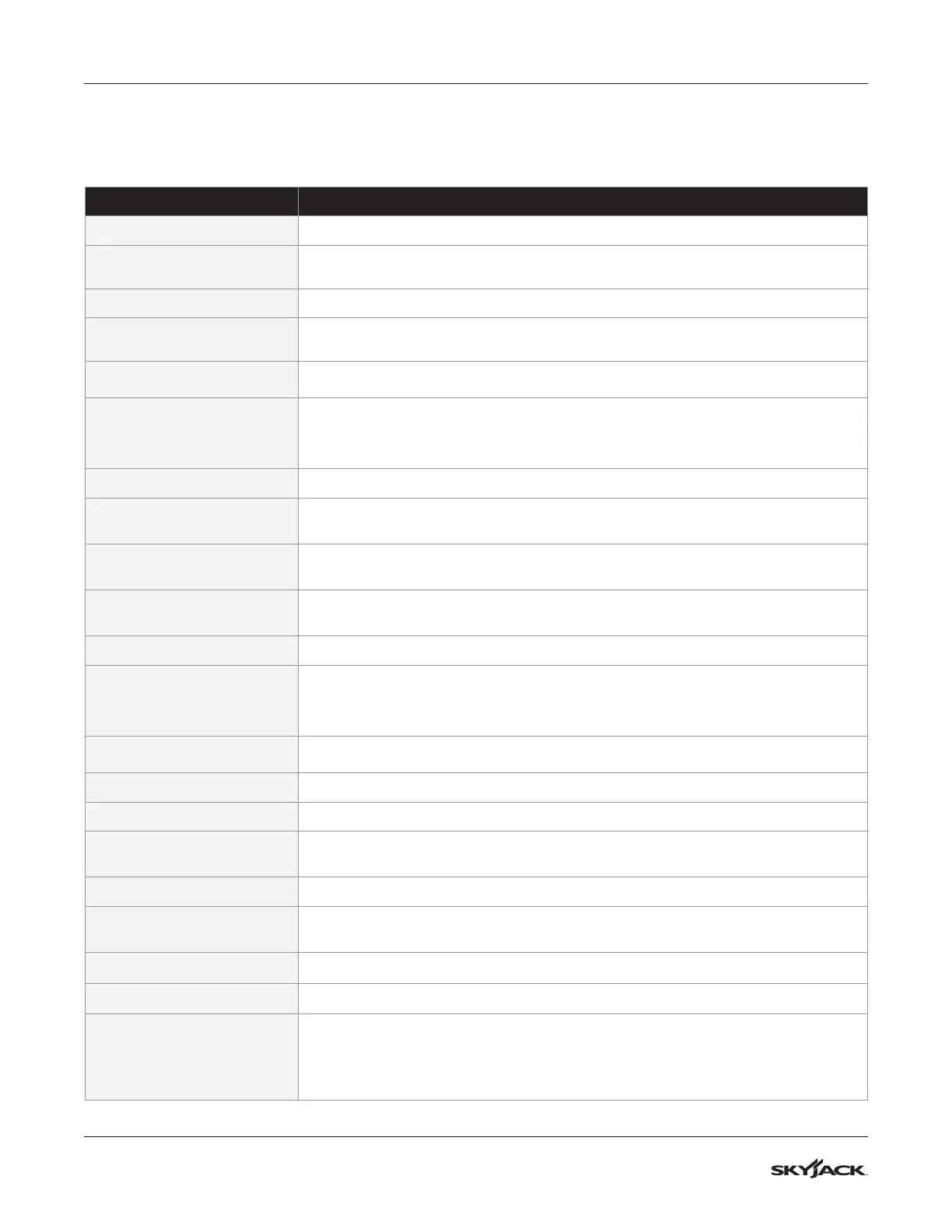 Page #160 background image