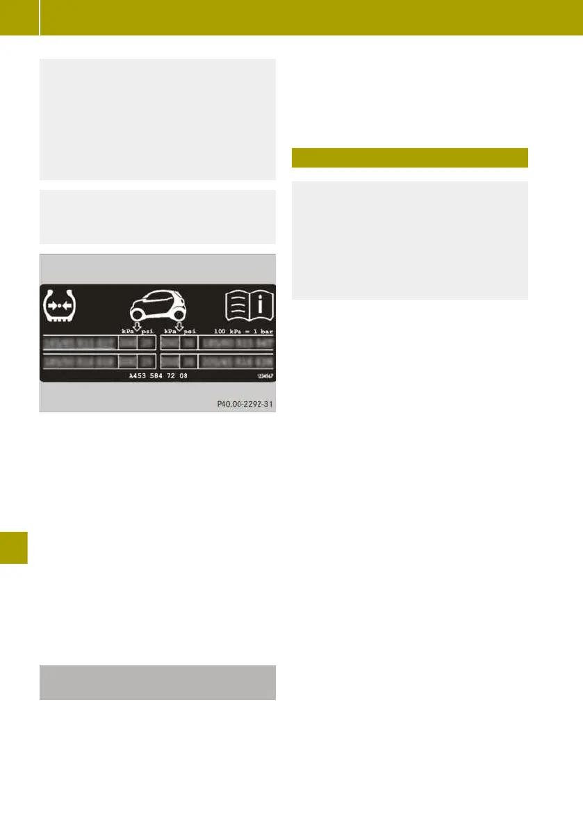 Page #158 background image