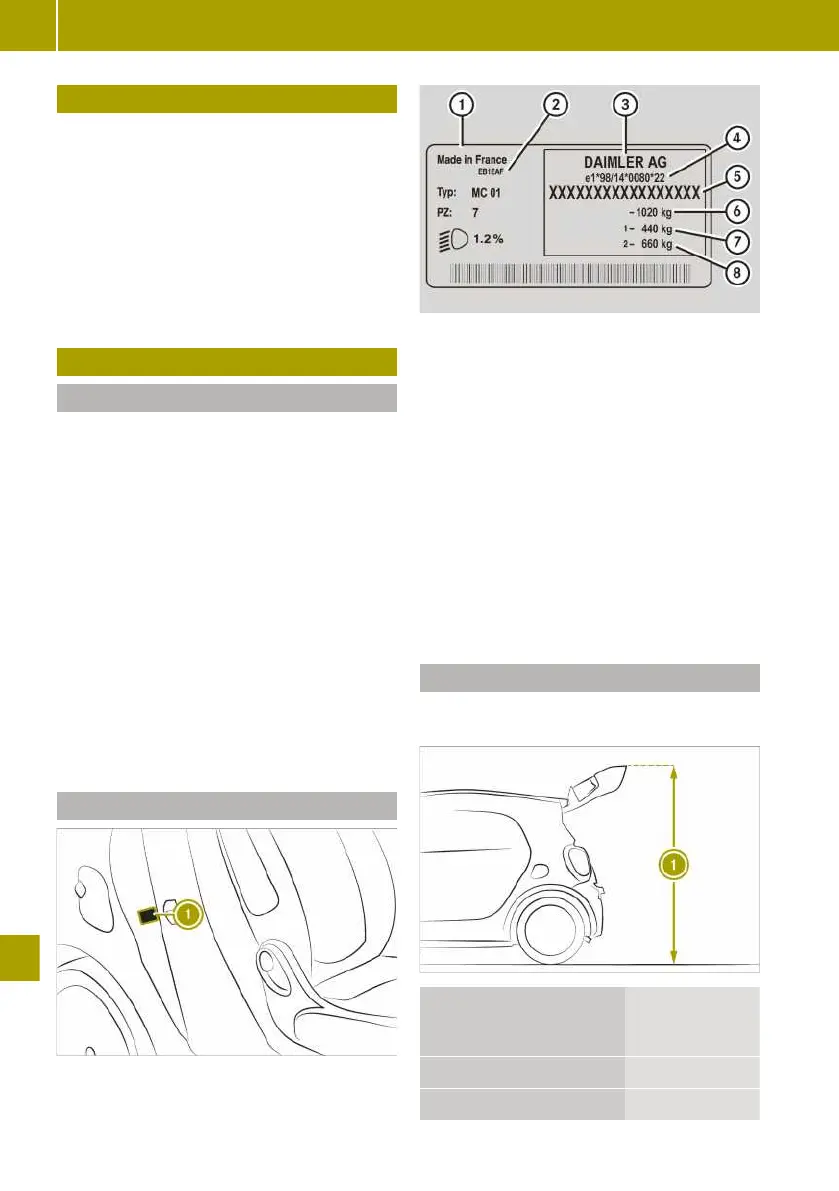 Page #202 background image