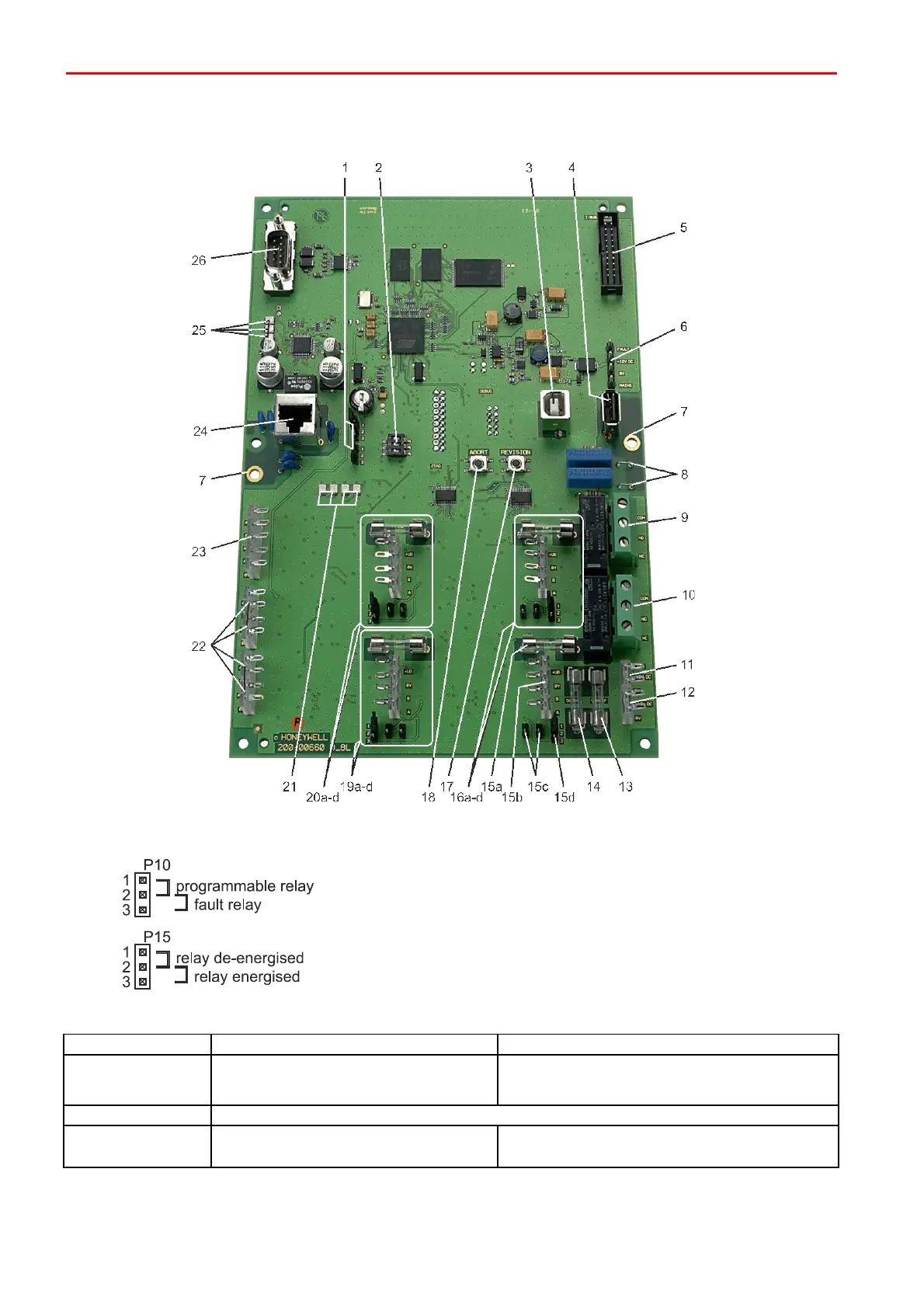Page #10 background image
