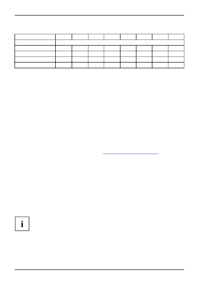 Page #30 background image