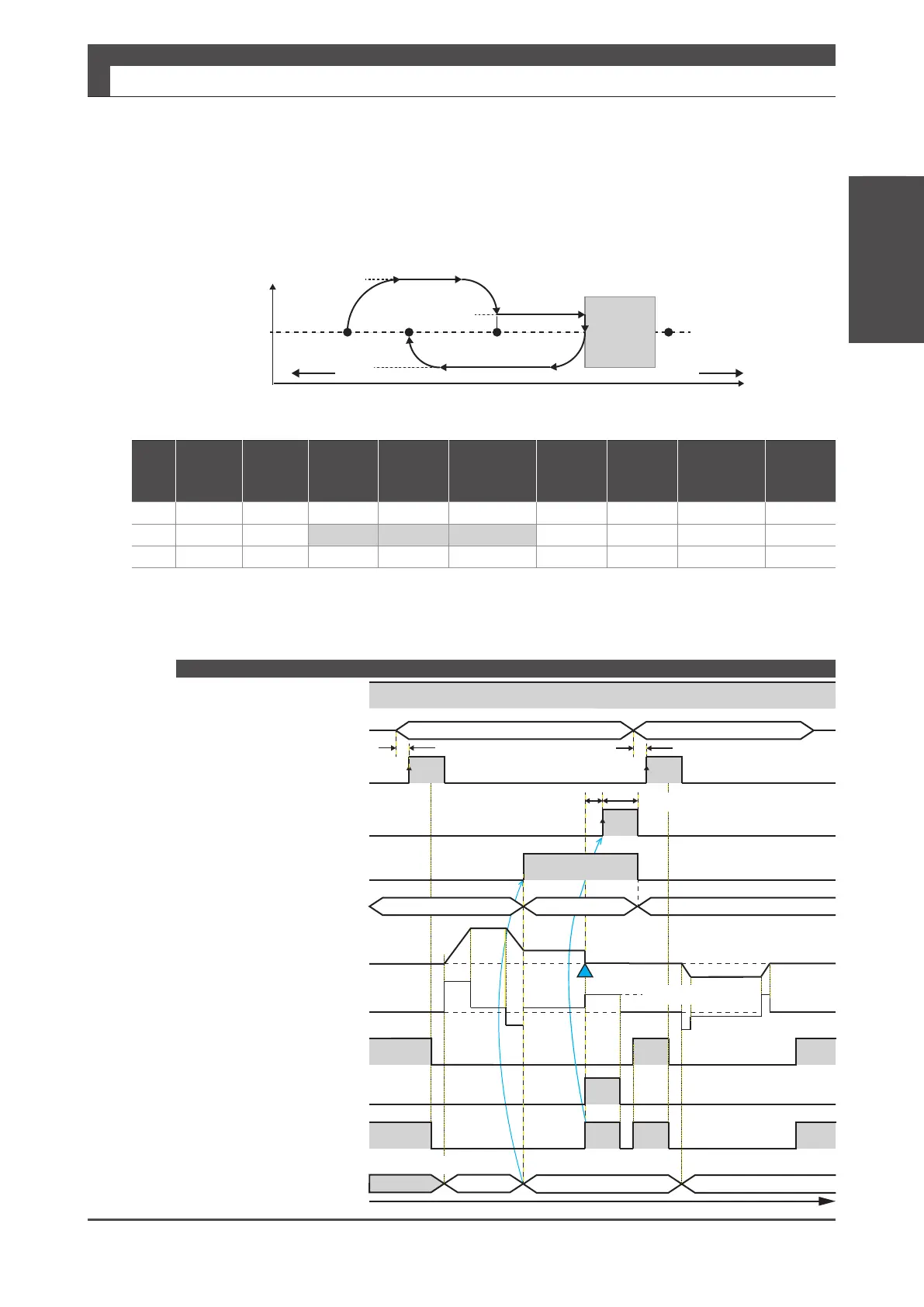Page #268 background image