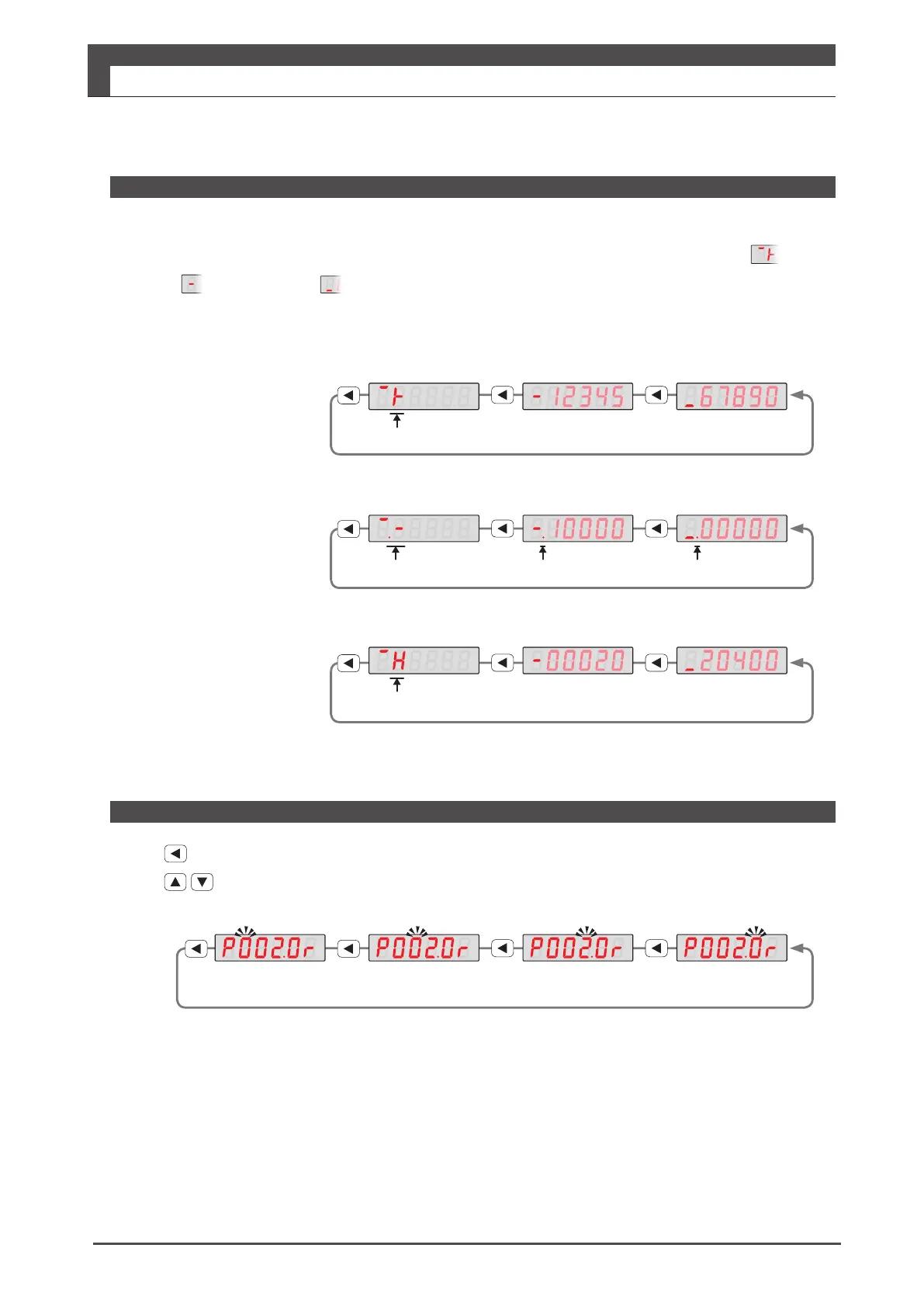 Page #141 background image