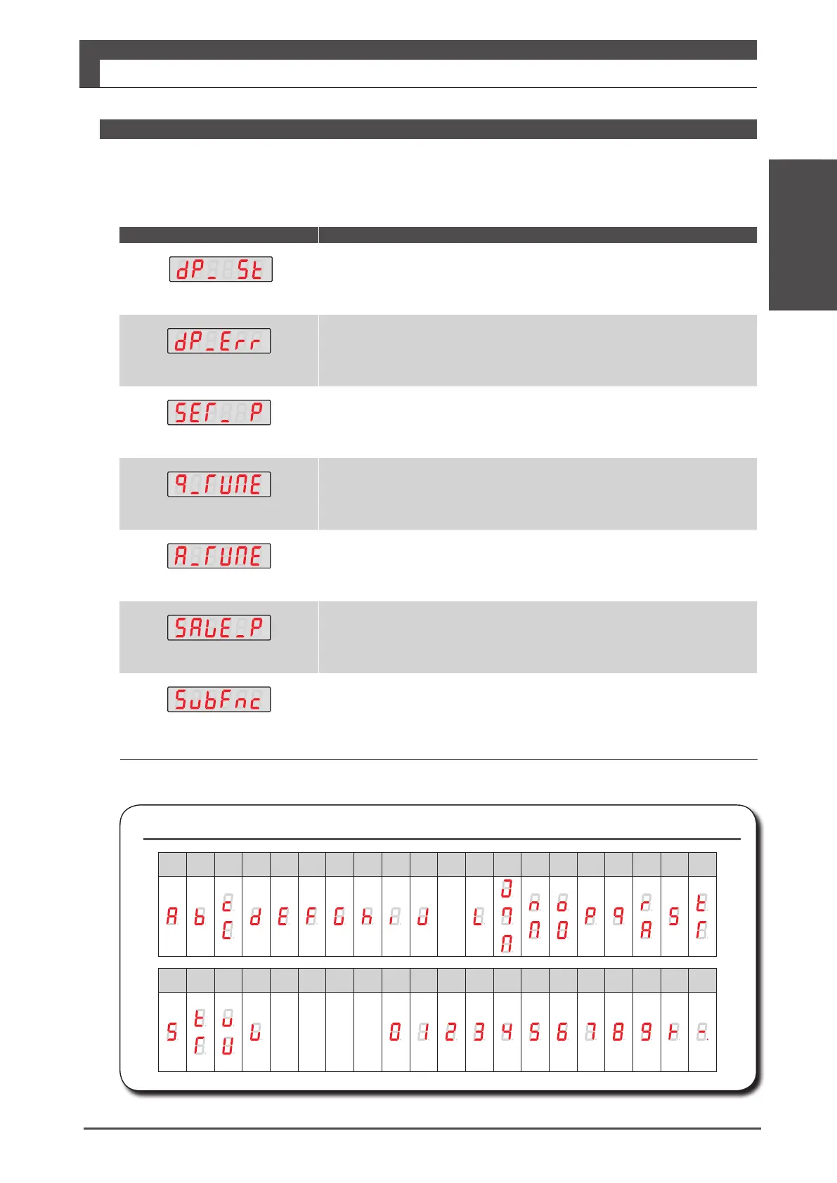 Page #142 background image