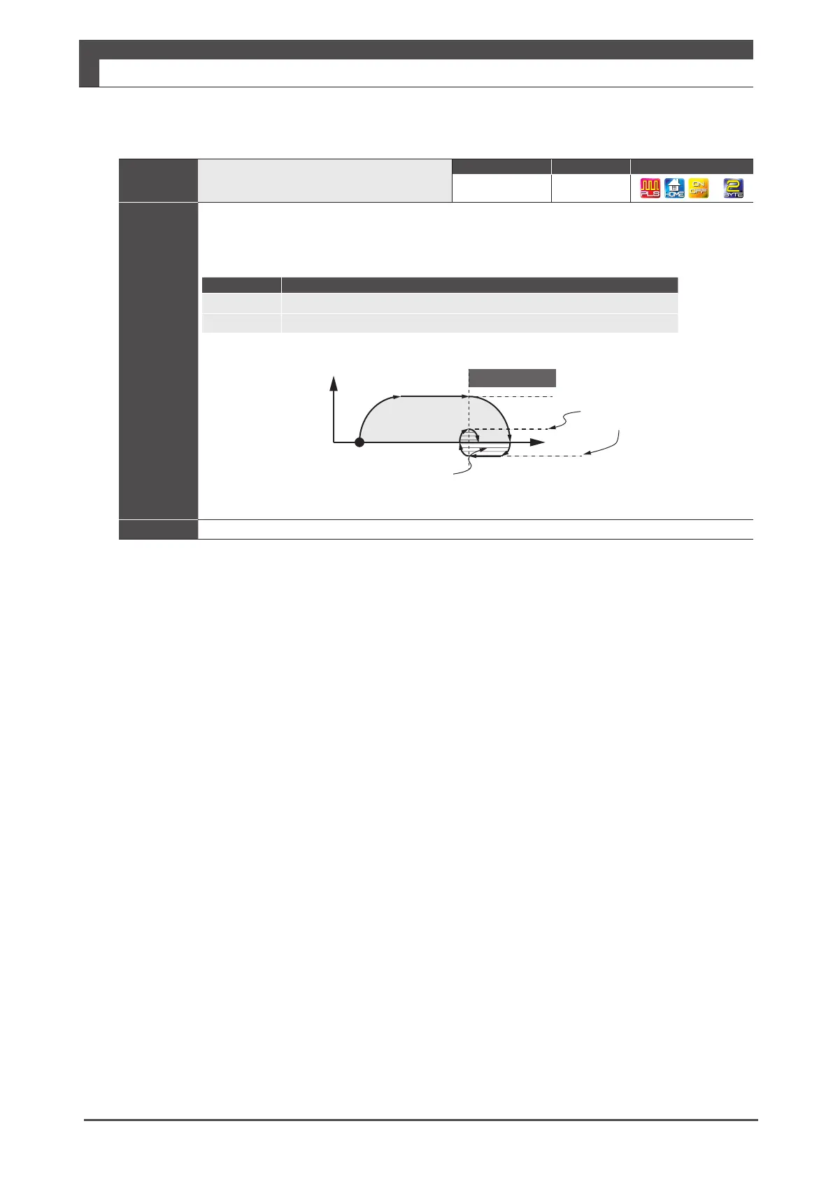 Page #227 background image