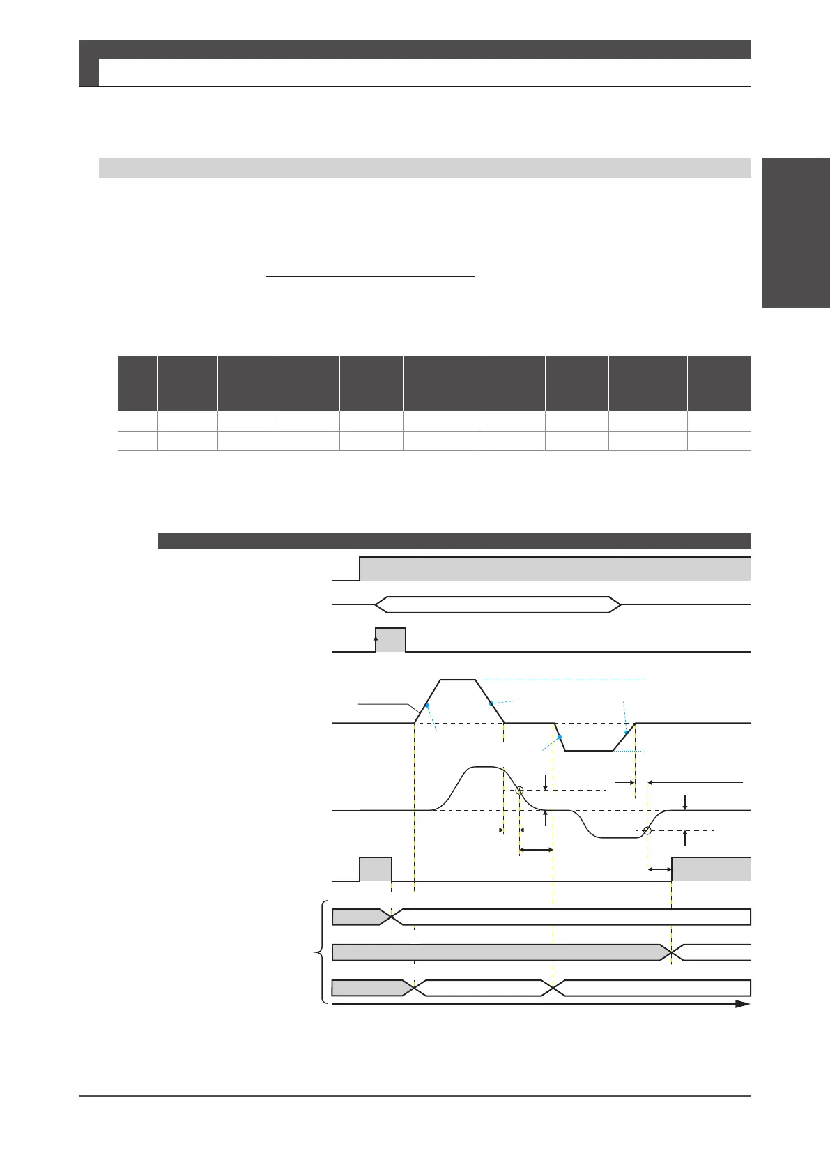 Page #264 background image