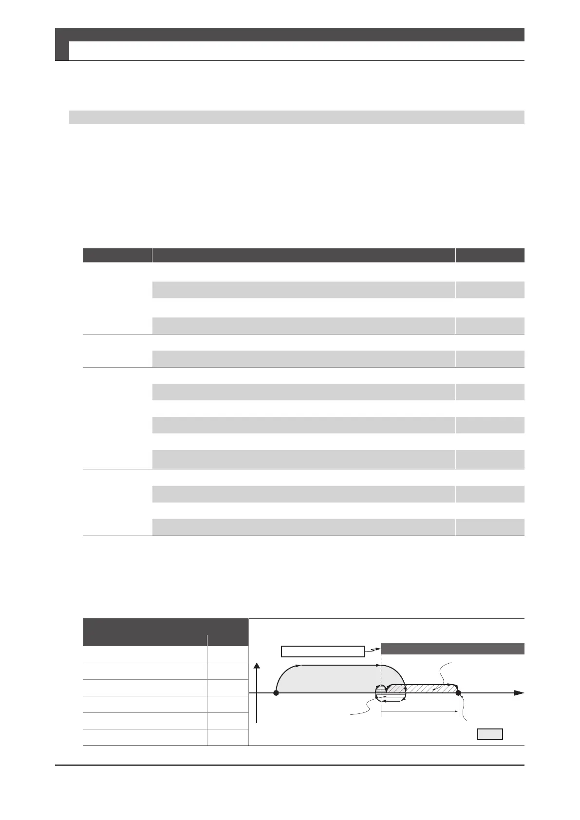 Page #281 background image