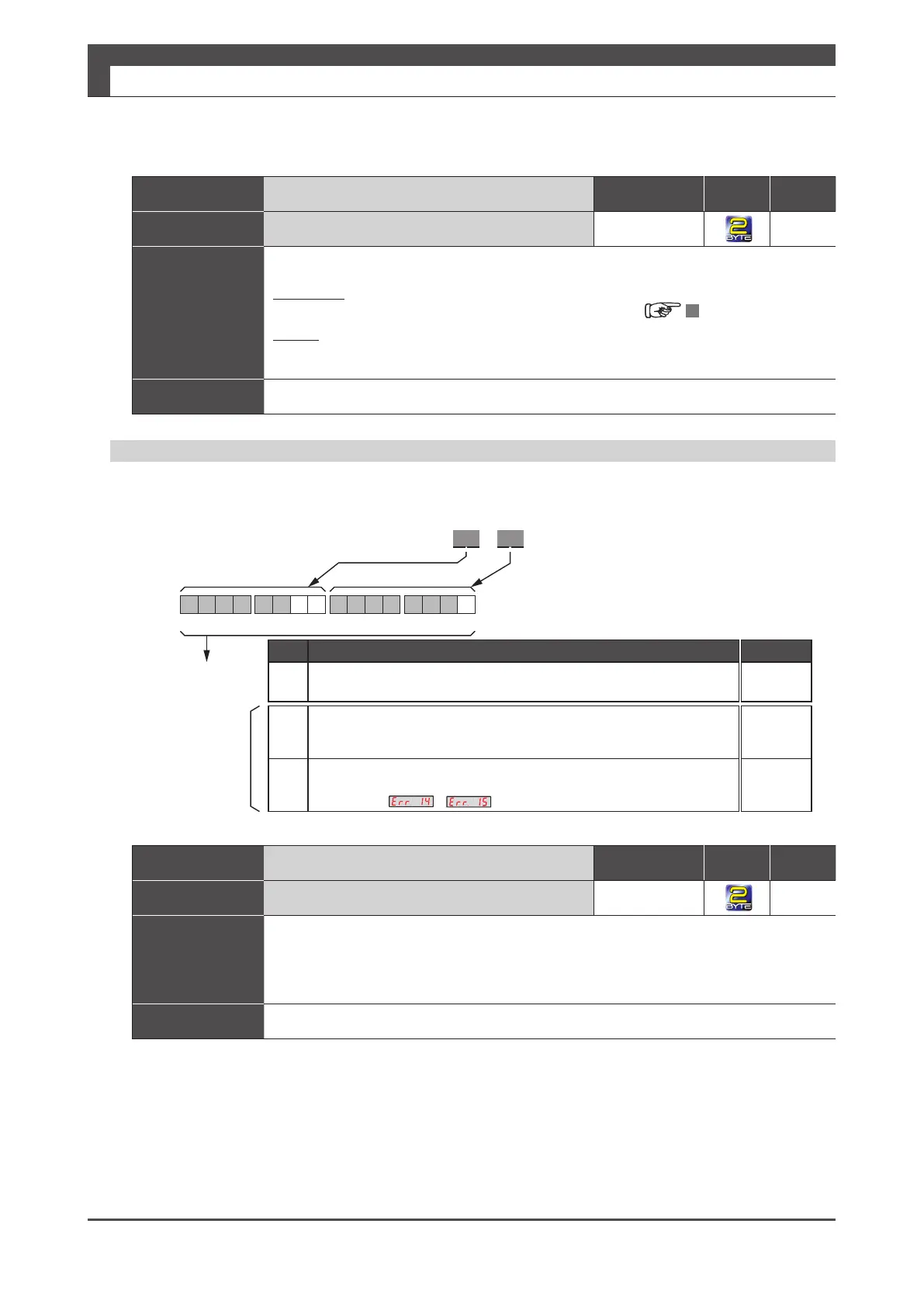 Page #381 background image