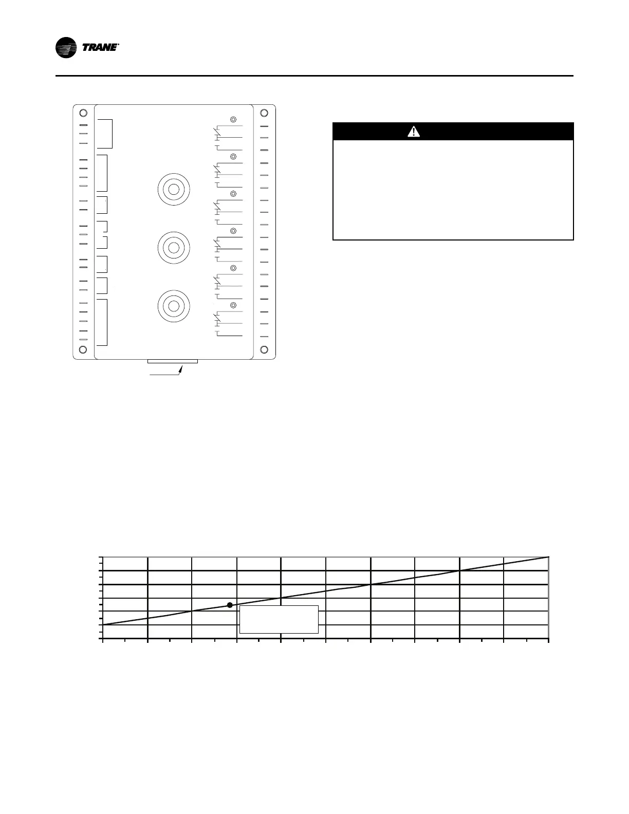 Page #98 background image