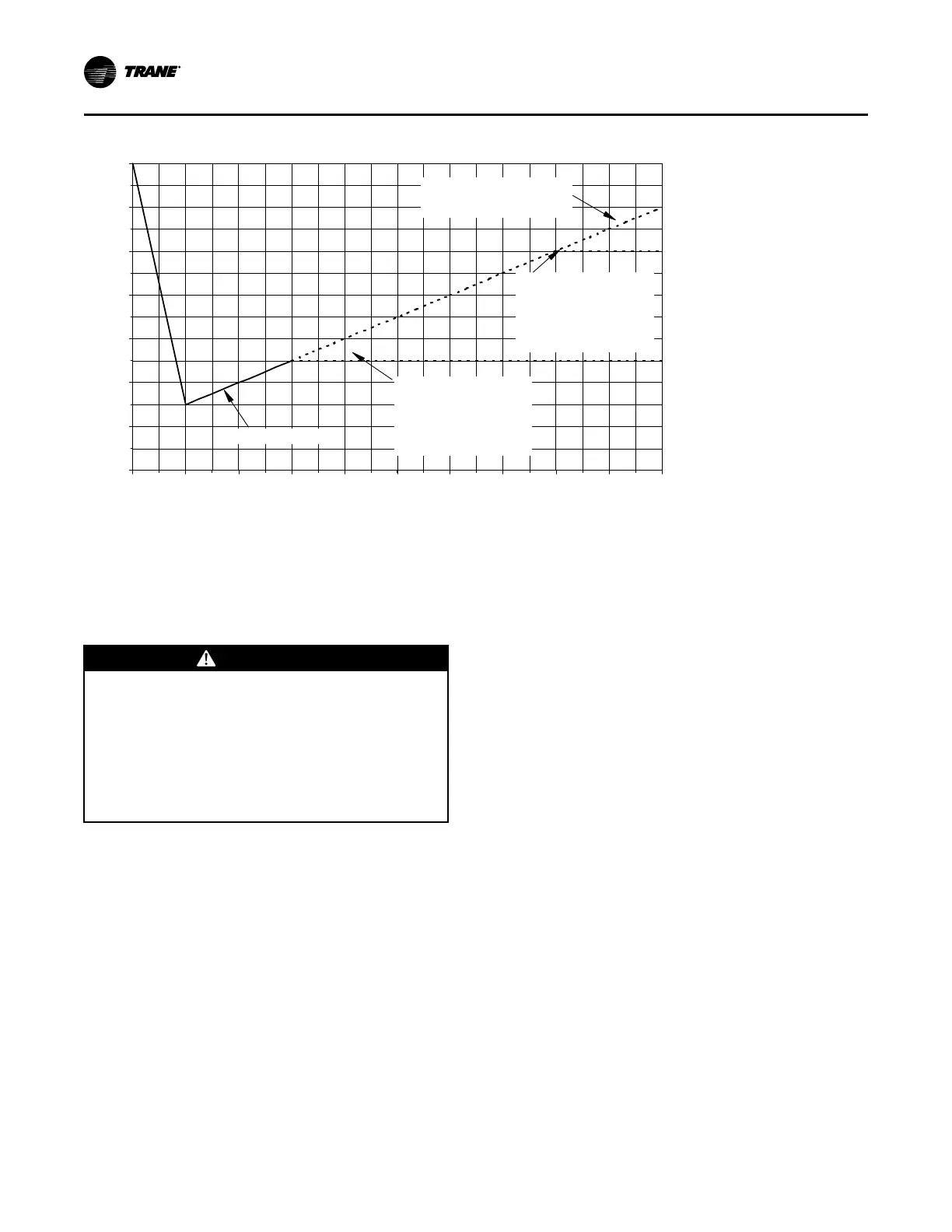 Page #96 background image