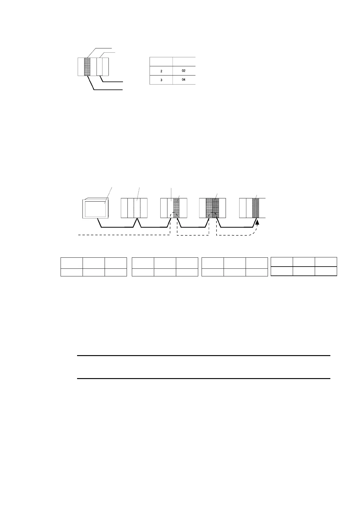 Page #129 background image