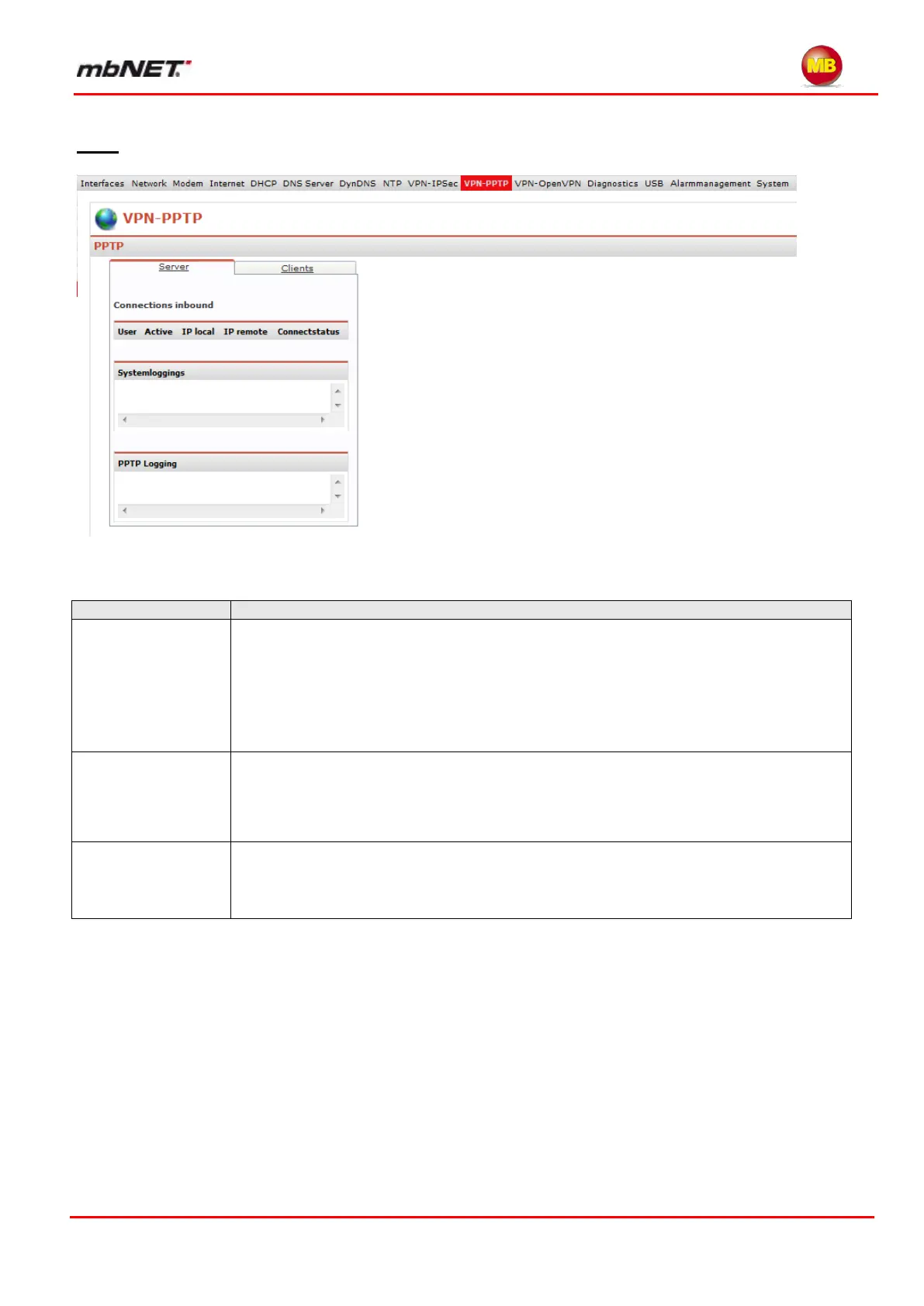 Page #209 background image