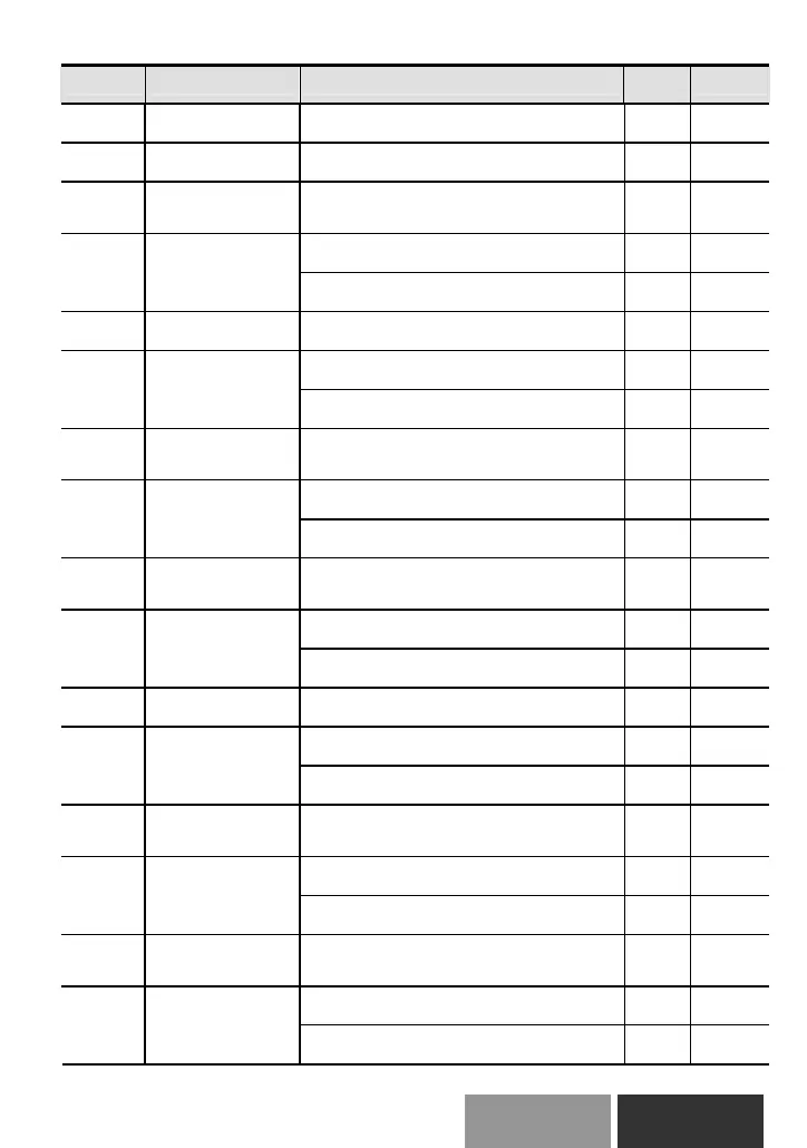 Page #52 background image