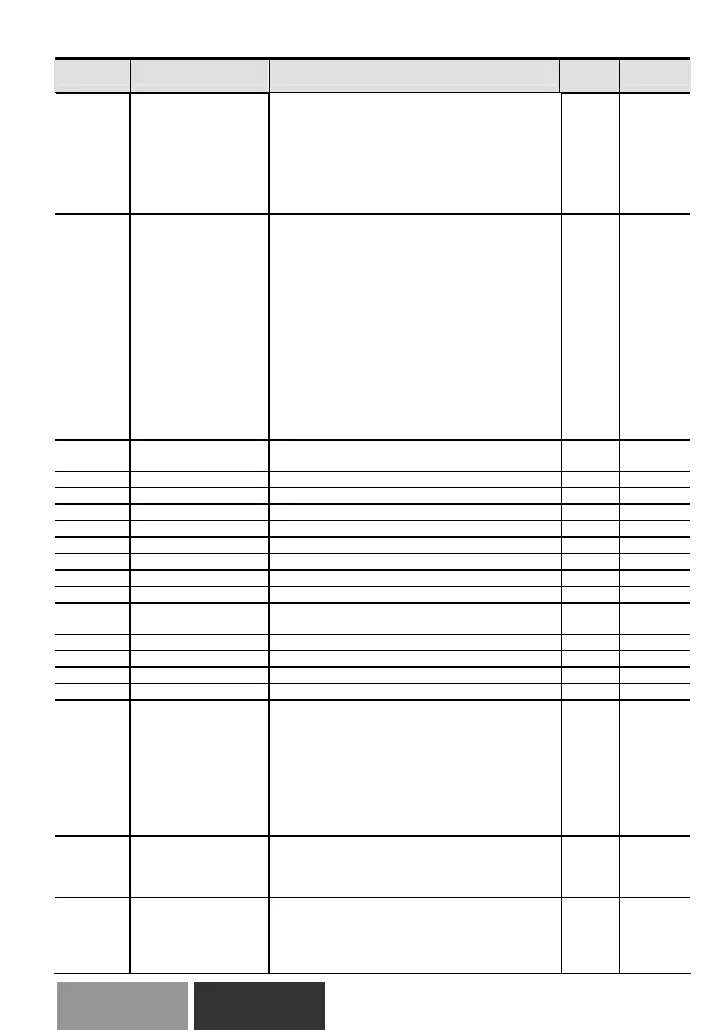 Page #57 background image