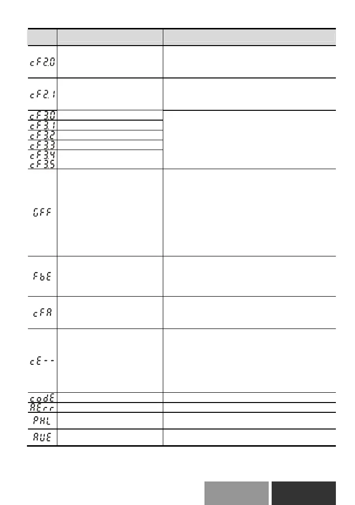 Page #70 background image