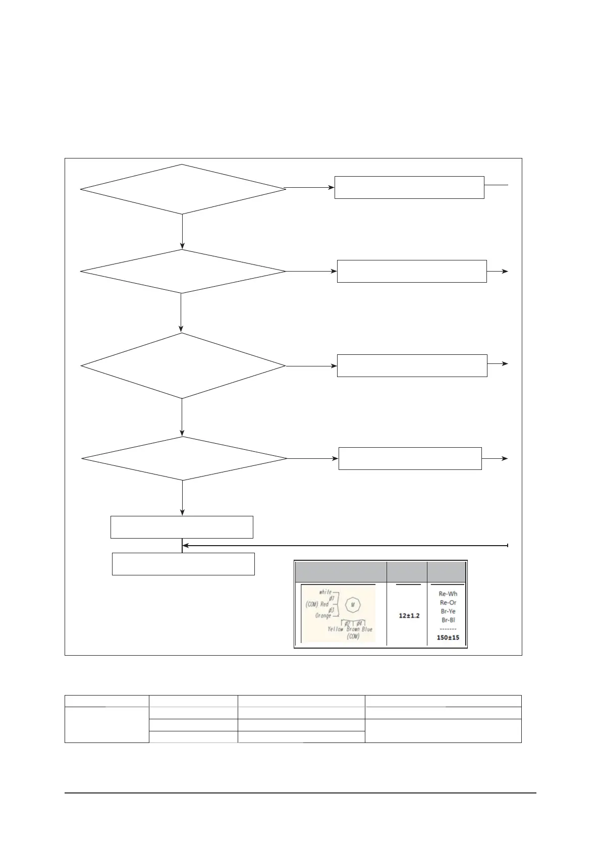 Page #74 background image